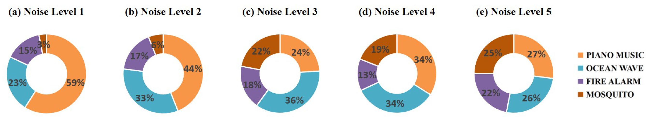 Electronics 11 03774 g010 Electronics 11 03774 g010