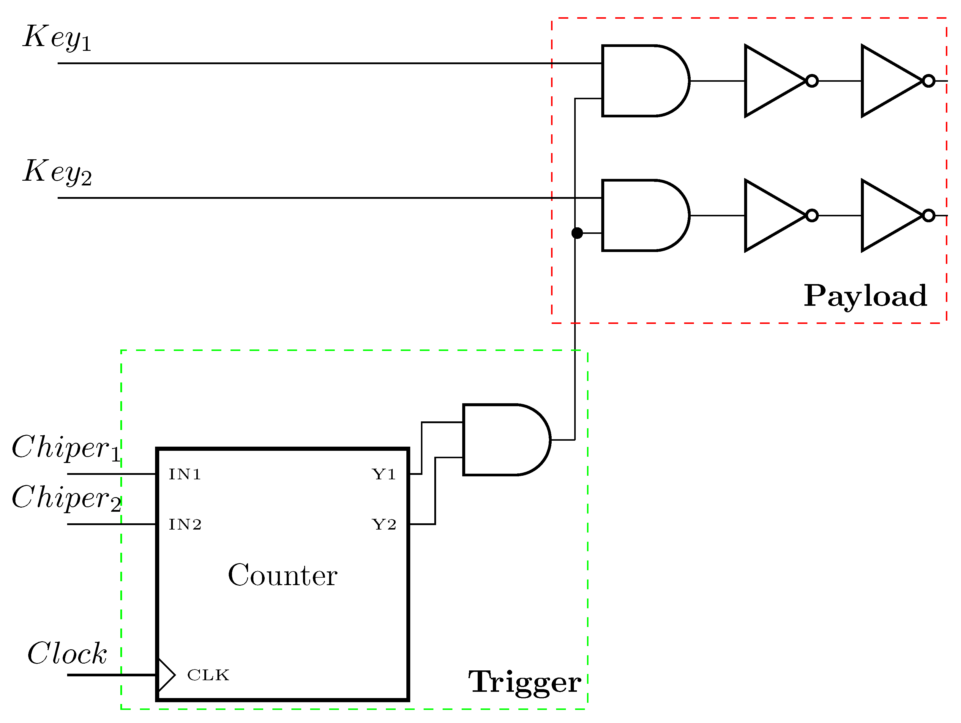 Electronics 11 03776 g001