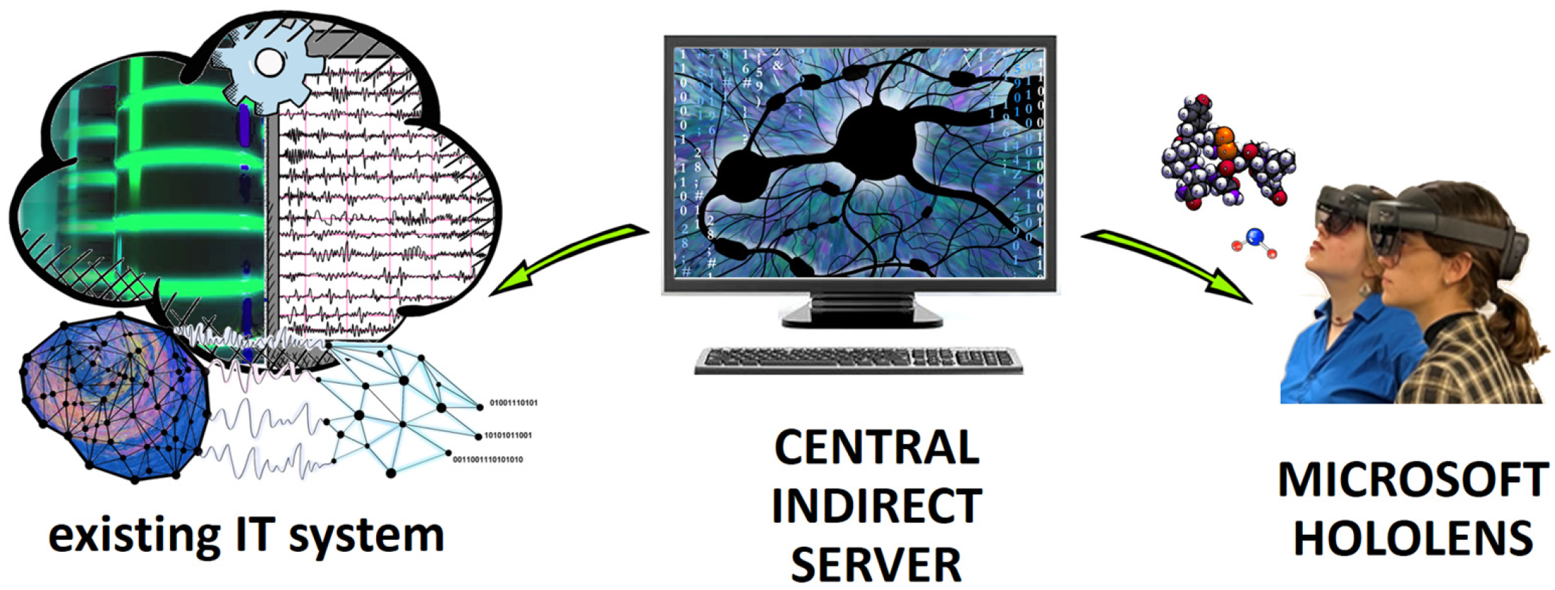 Electronics 11 03778 g001
