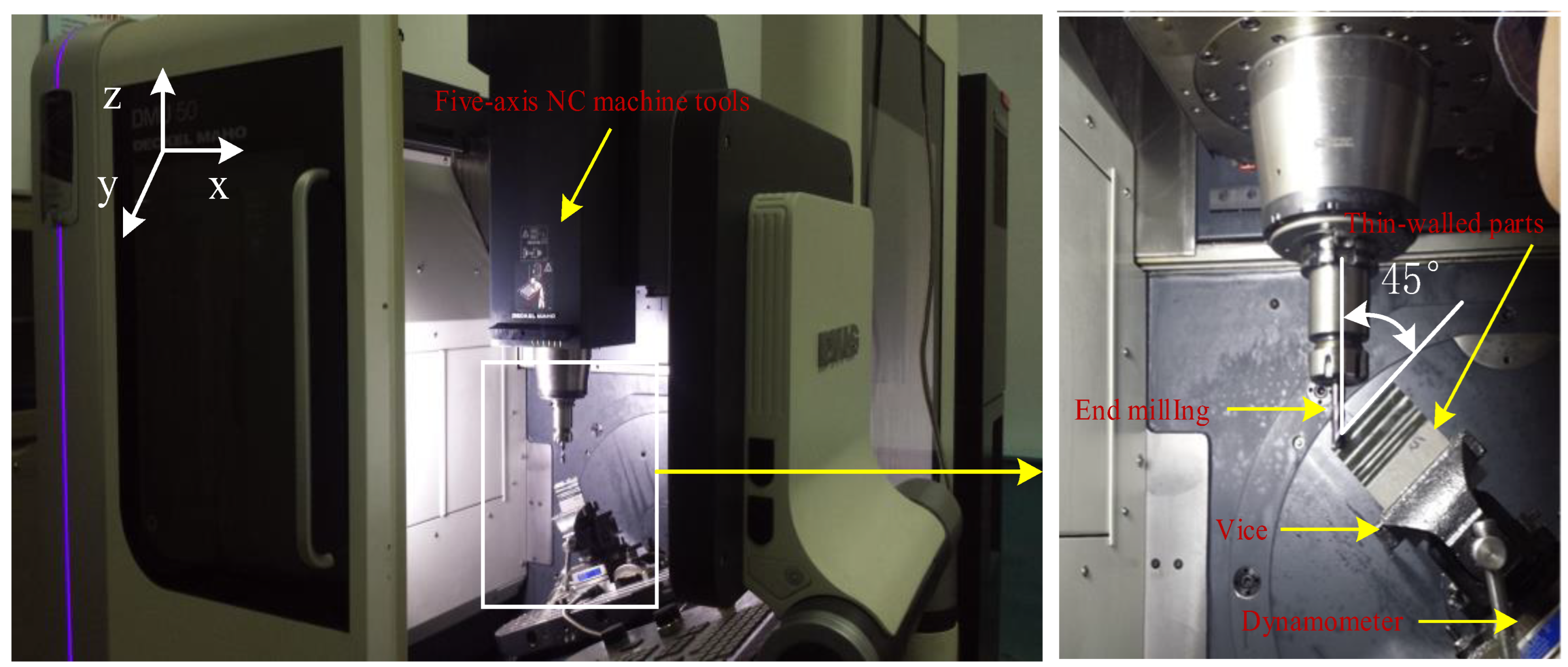 Electronics 11 03779 g003