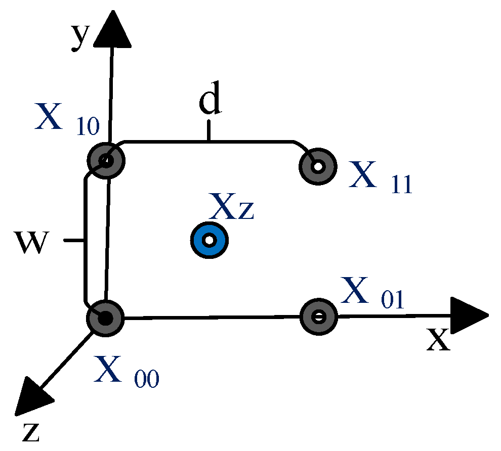 Electronics 11 03780 g002 Electronics 11 03780 g002