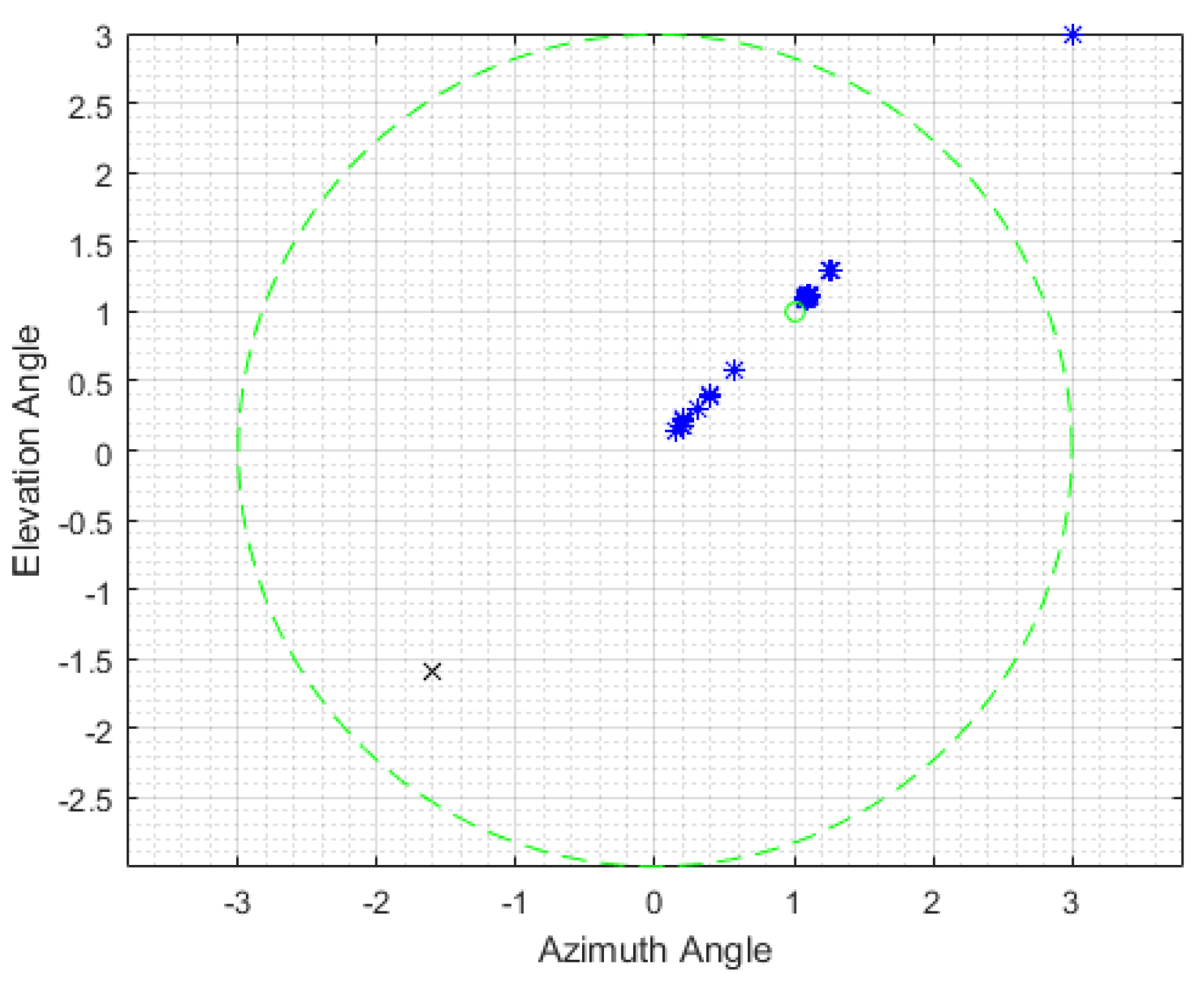 Electronics 11 03780 g003 Electronics 11 03780 g003