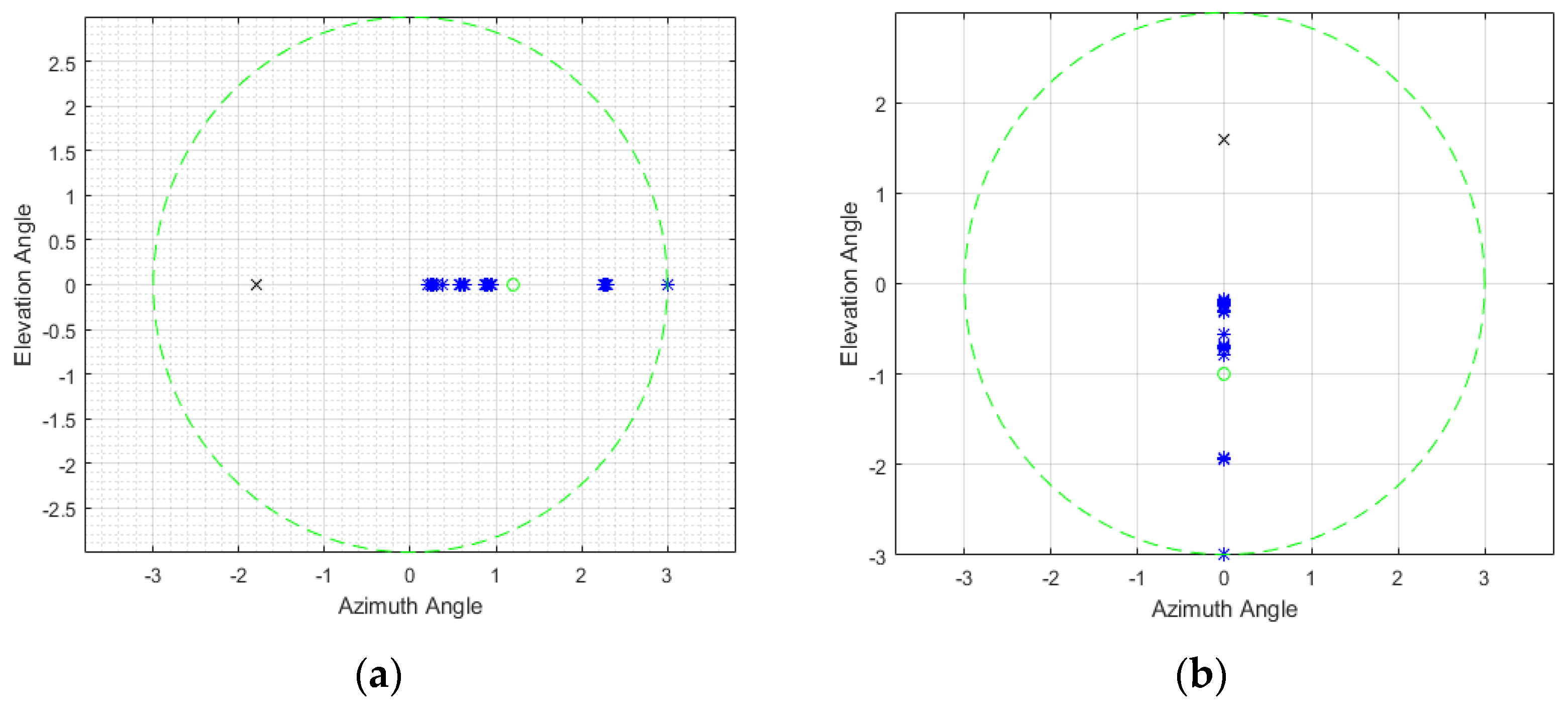 Electronics 11 03780 g005 Electronics 11 03780 g005