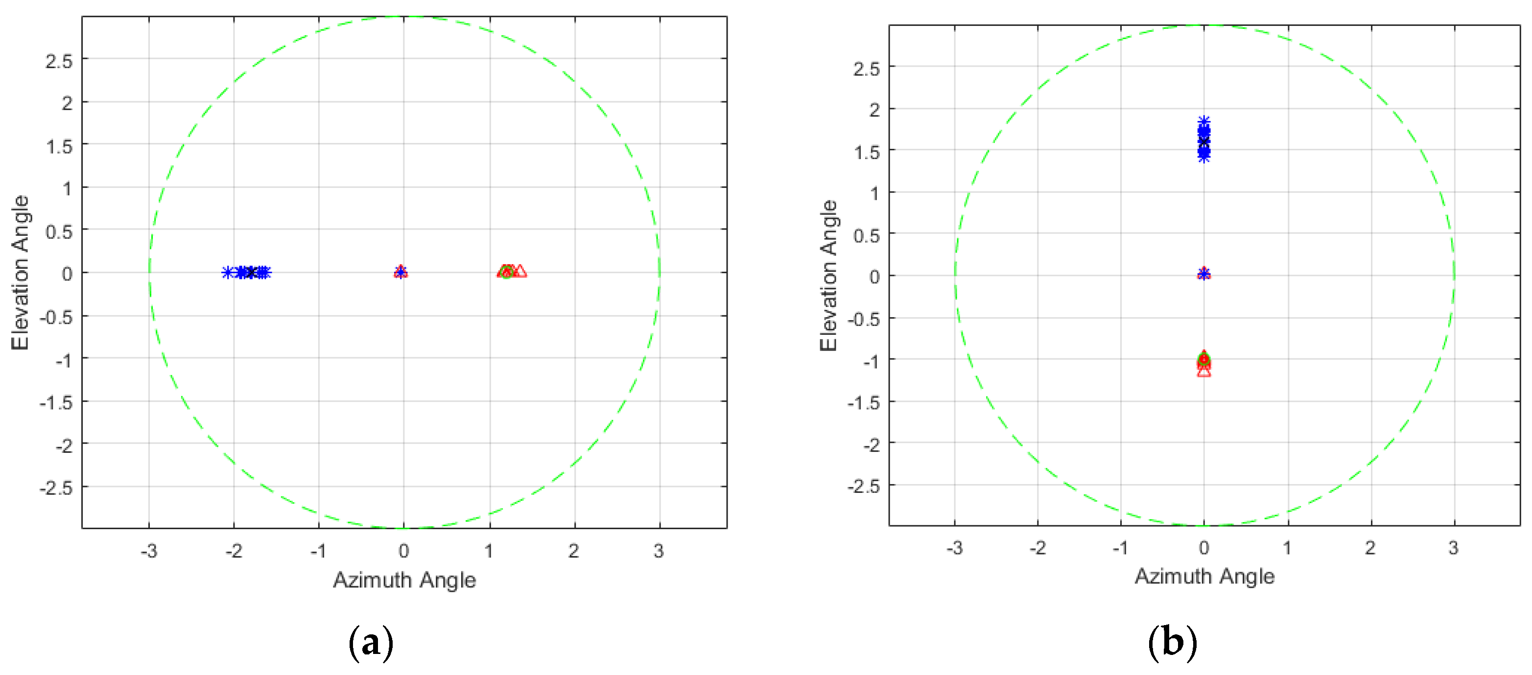 Electronics 11 03780 g006 Electronics 11 03780 g006