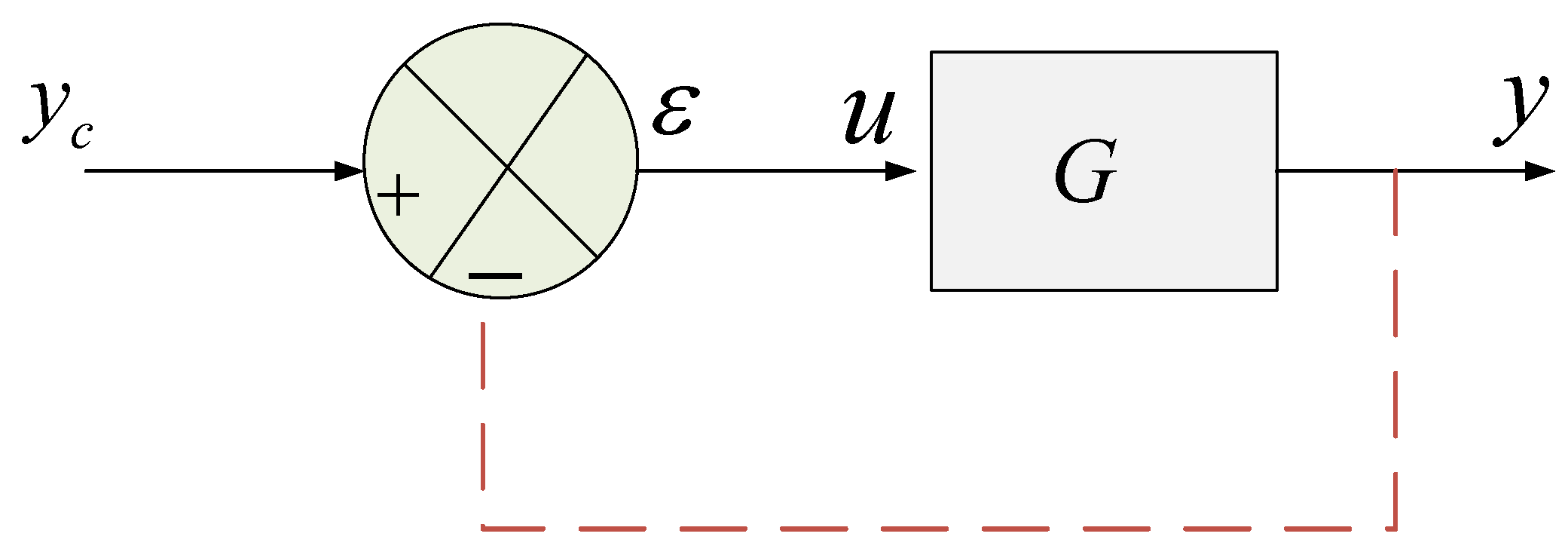 Electronics 11 03785 g003
