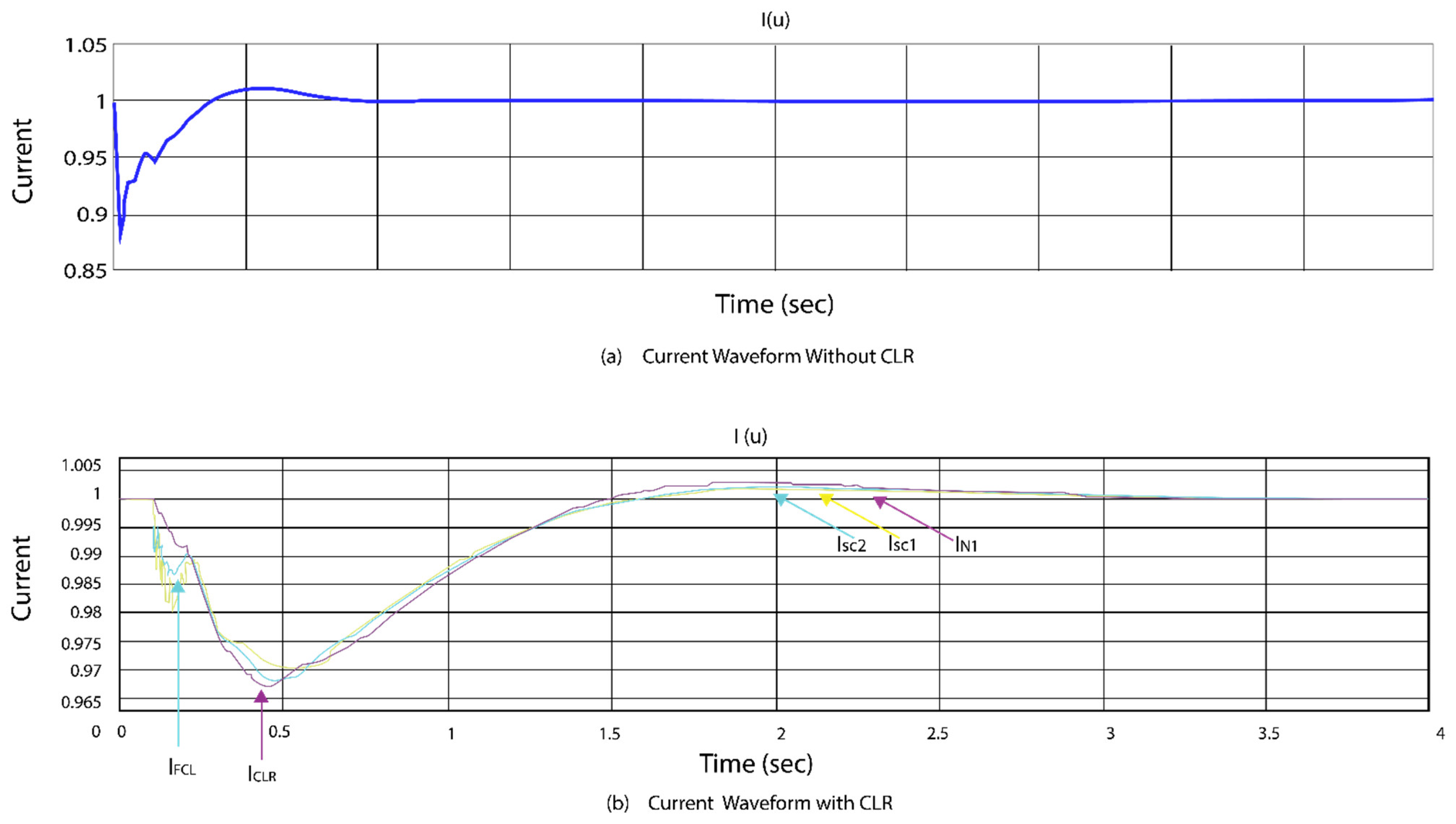 Electronics 11 03785 g008