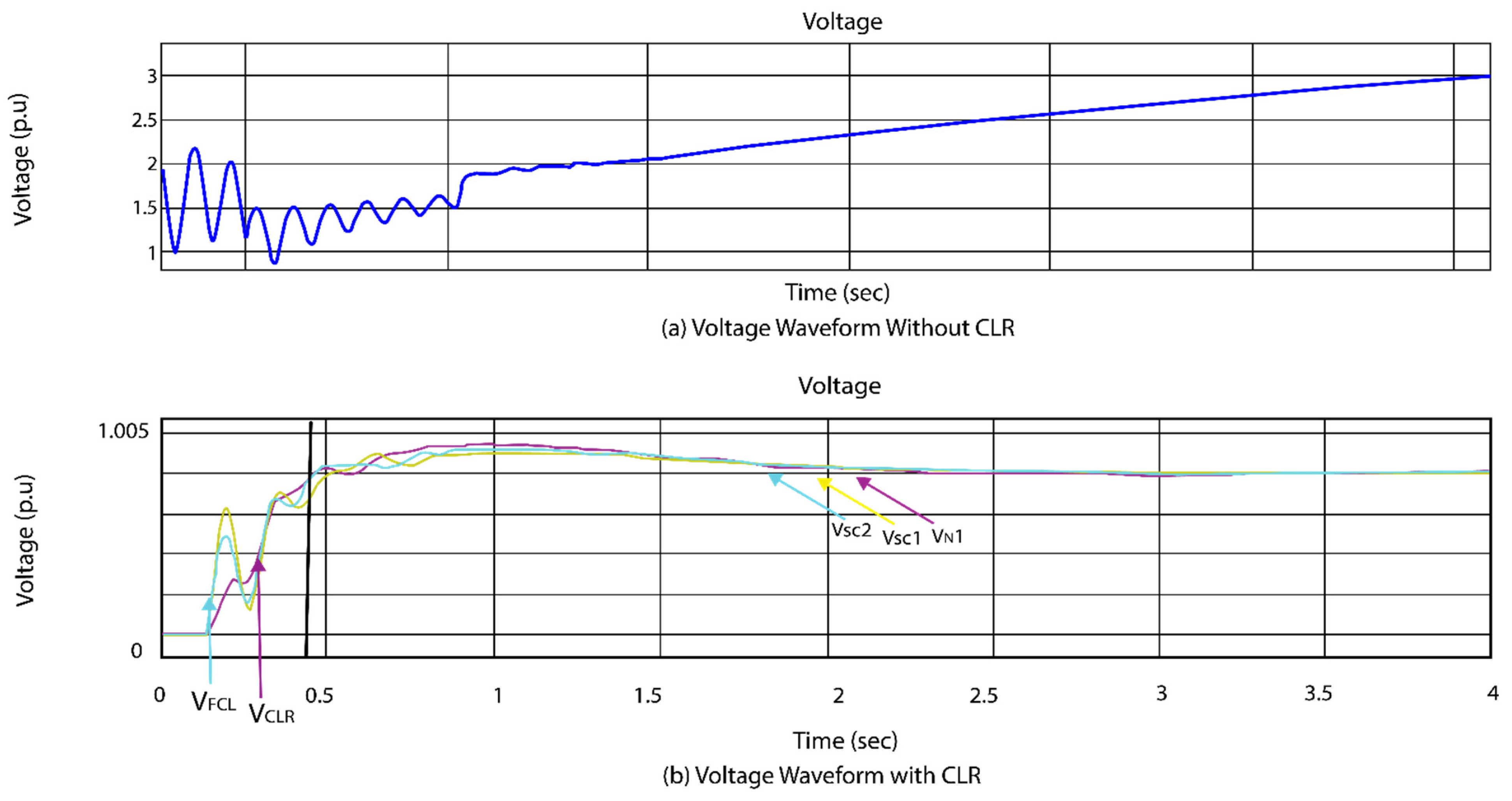 Electronics 11 03785 g009