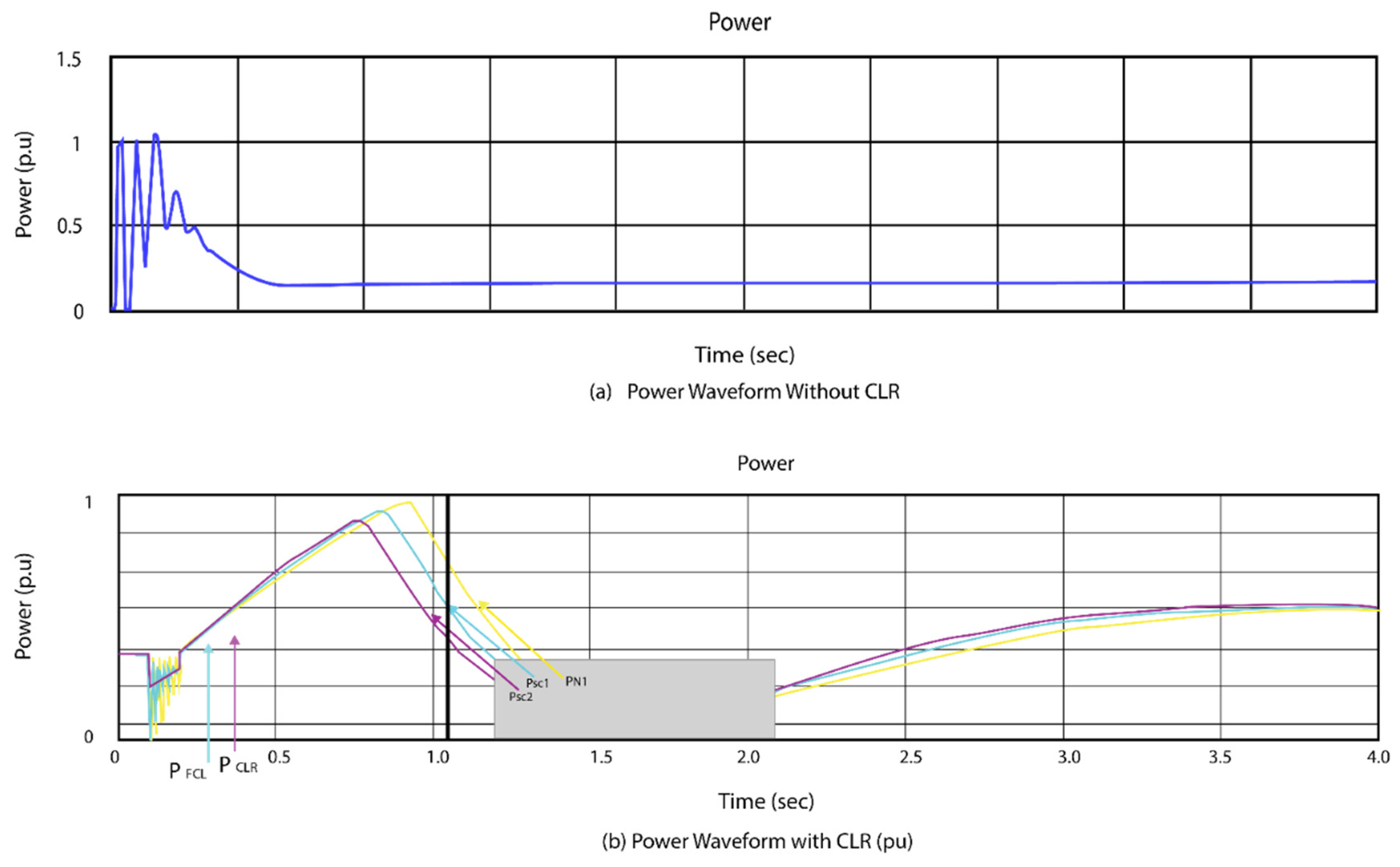 Electronics 11 03785 g010