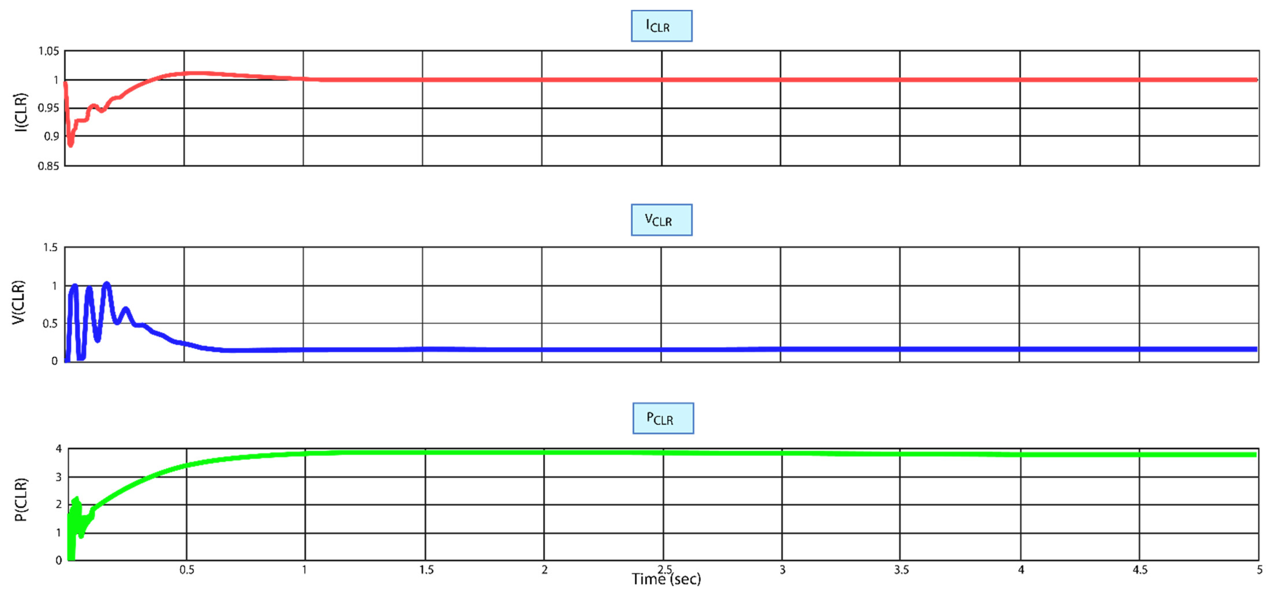 Electronics 11 03785 g011
