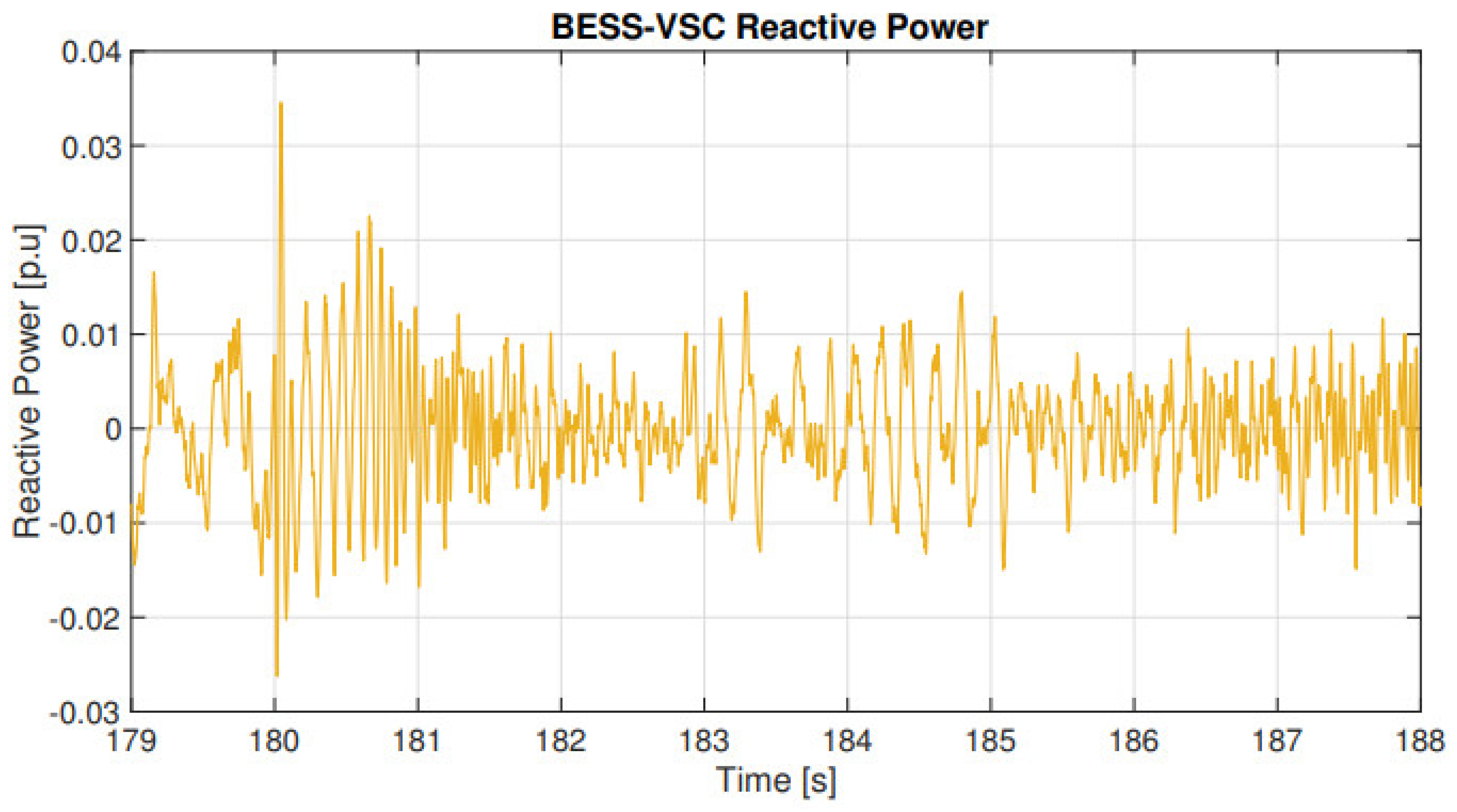Electronics 11 03785 g019
