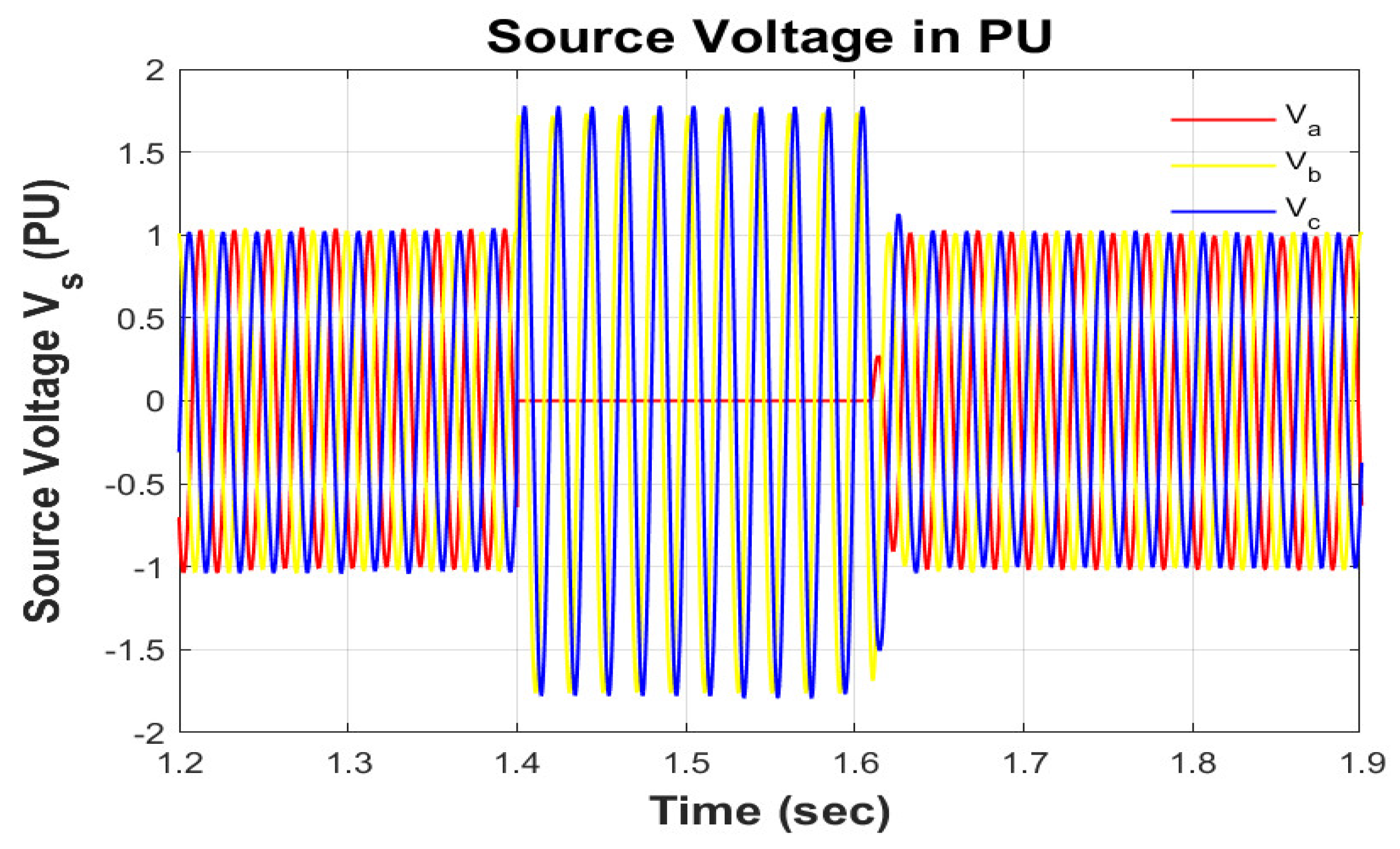 Electronics 11 03785 g020