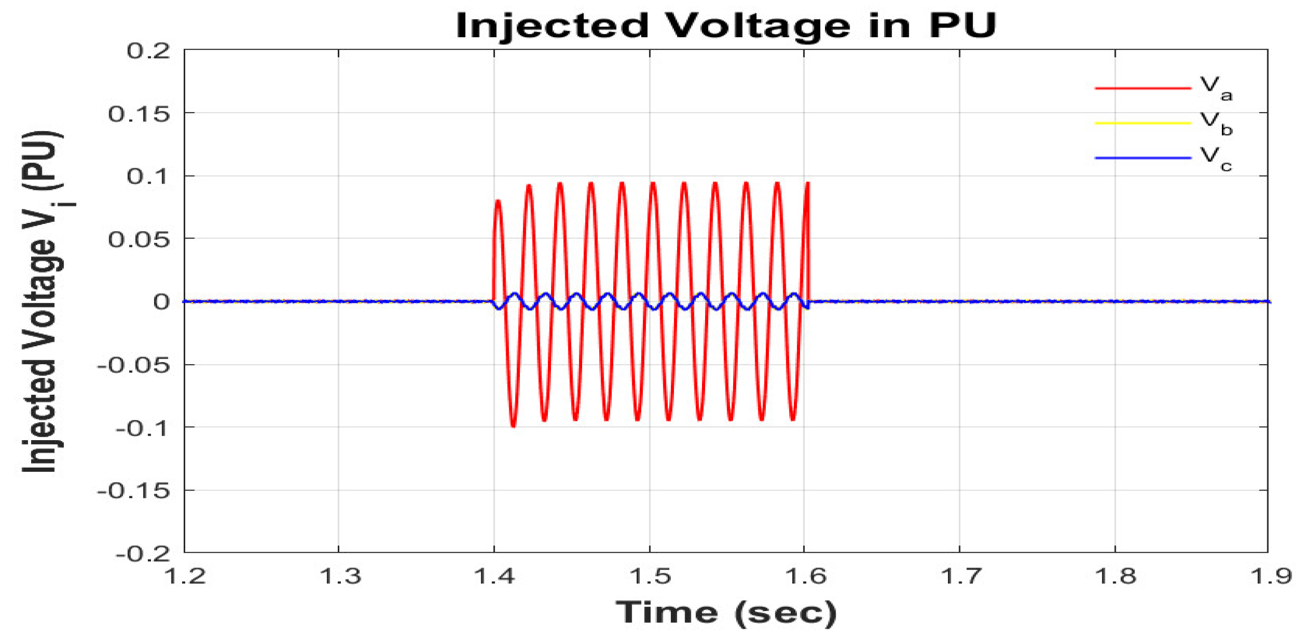 Electronics 11 03785 g021