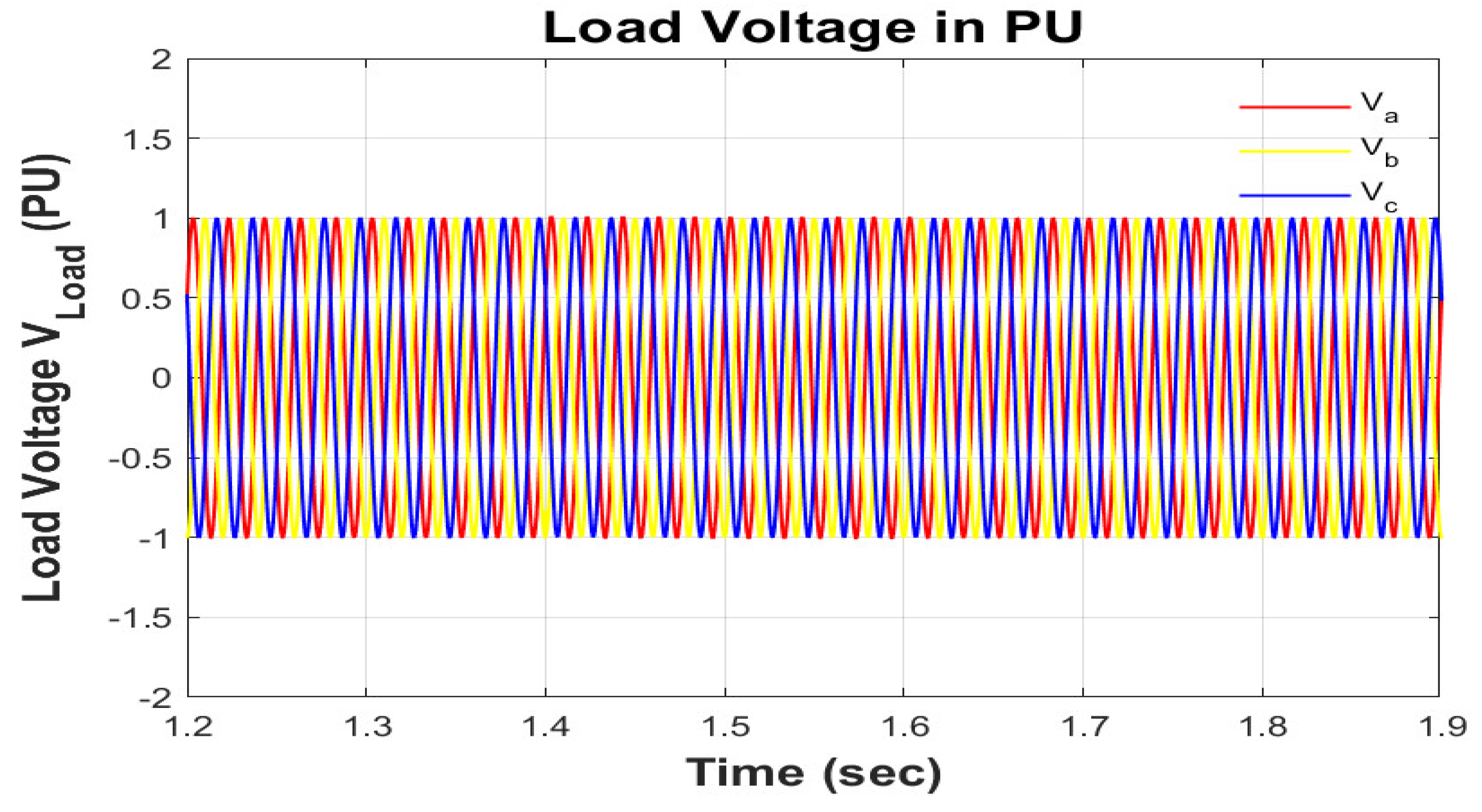 Electronics 11 03785 g022