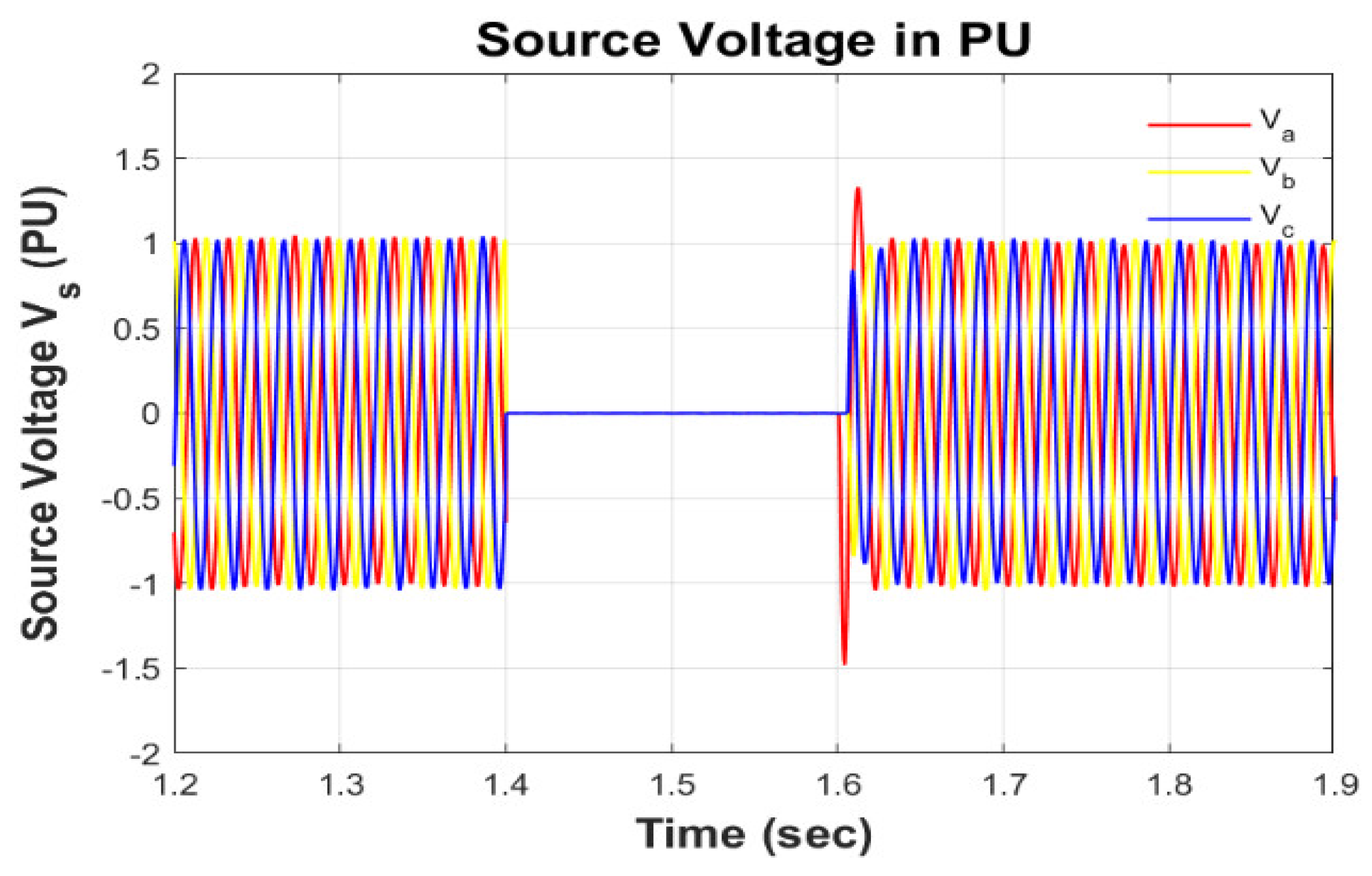 Electronics 11 03785 g023