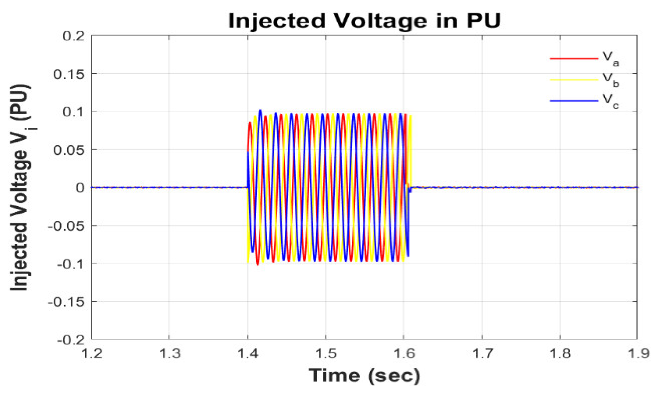 Electronics 11 03785 g024
