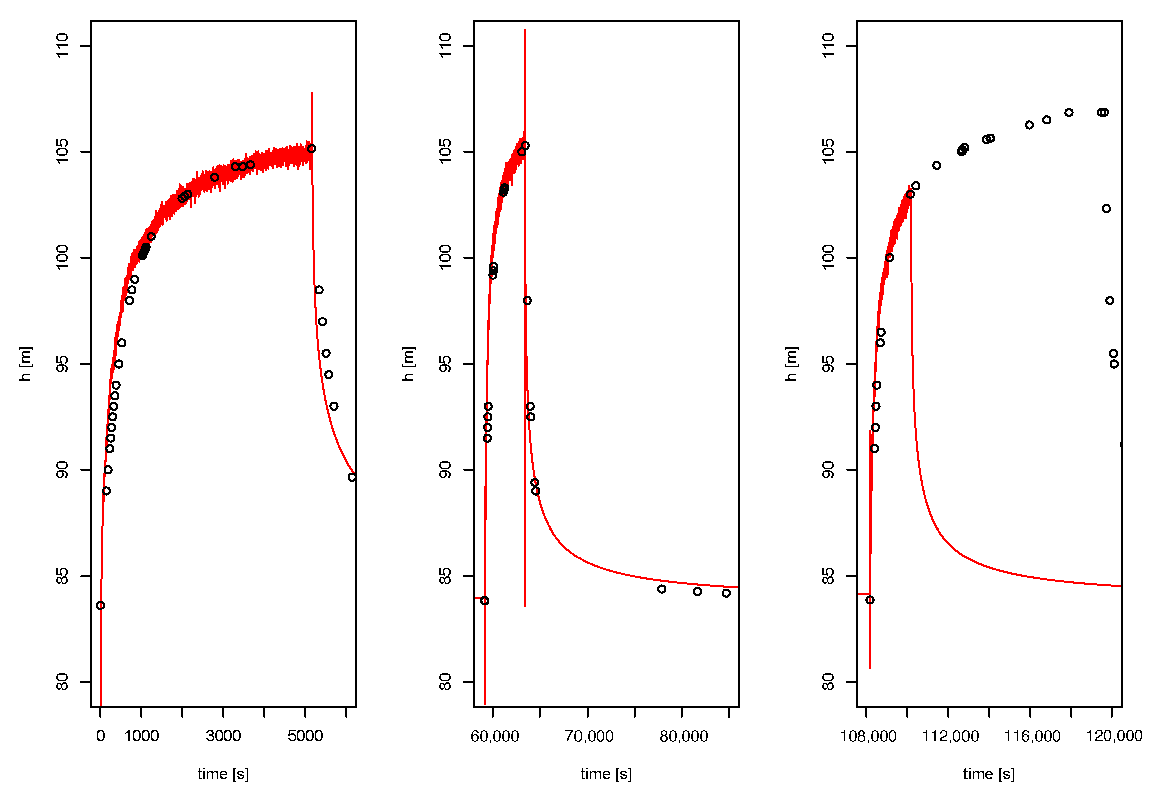 Electronics 11 03788 g012