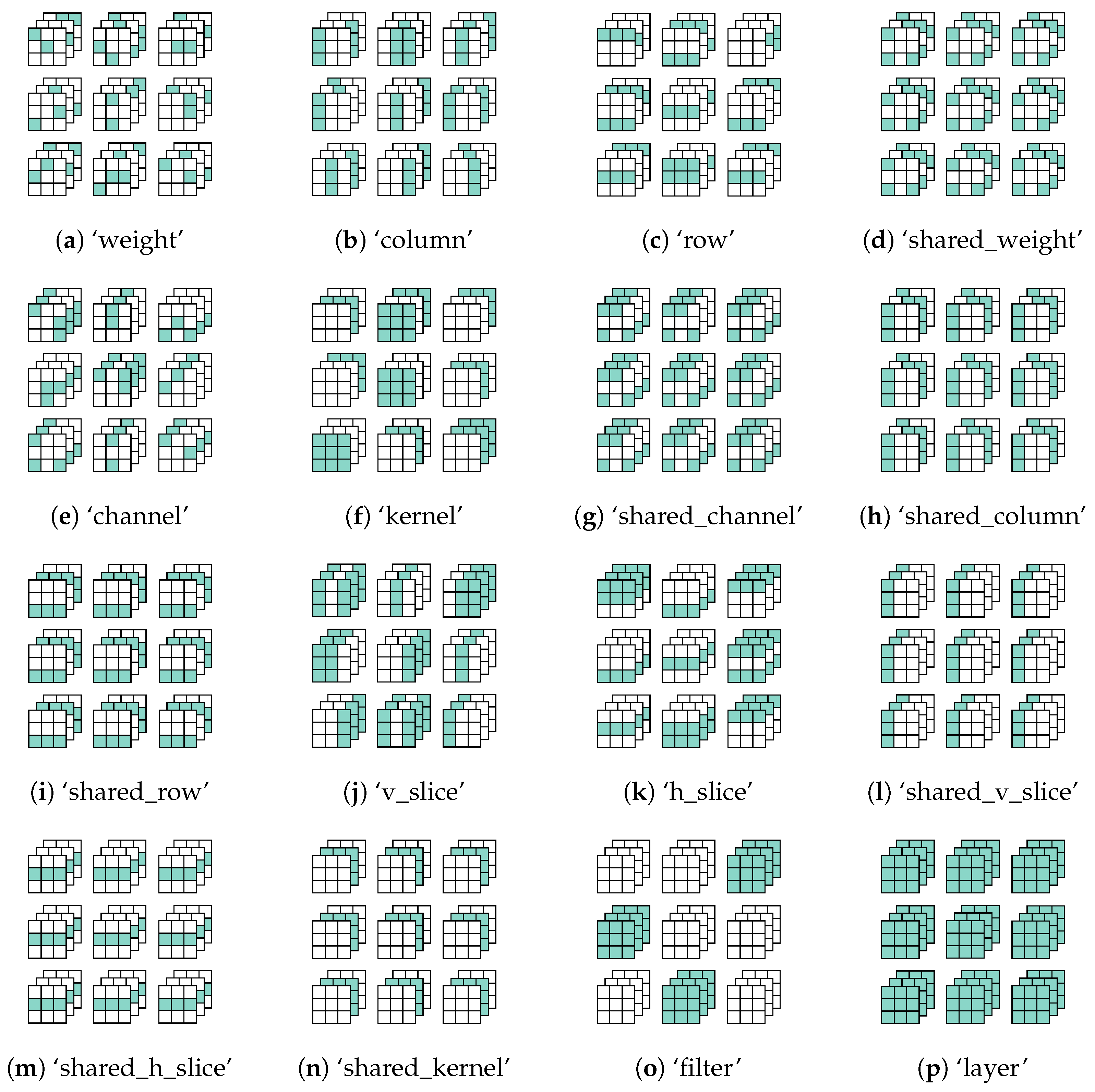 Electronics 11 03789 g002
