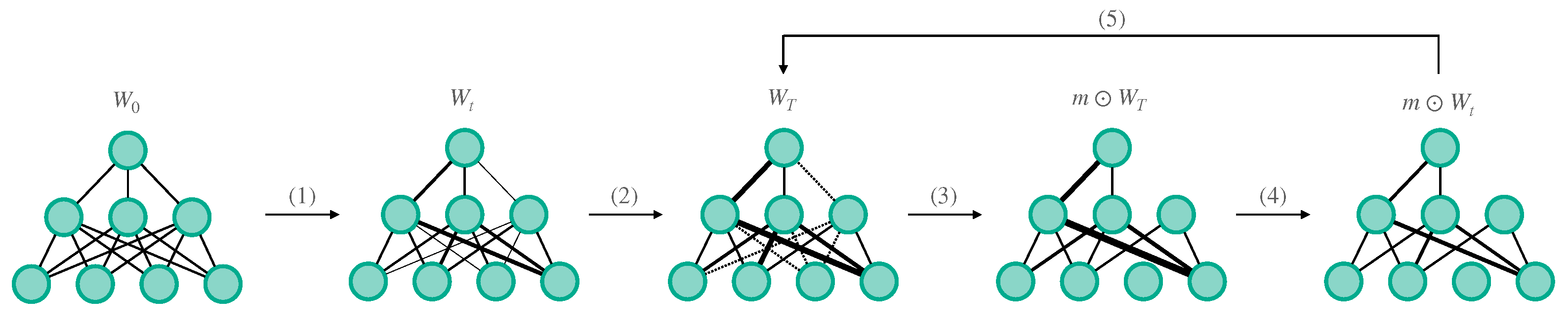 Electronics 11 03789 g006