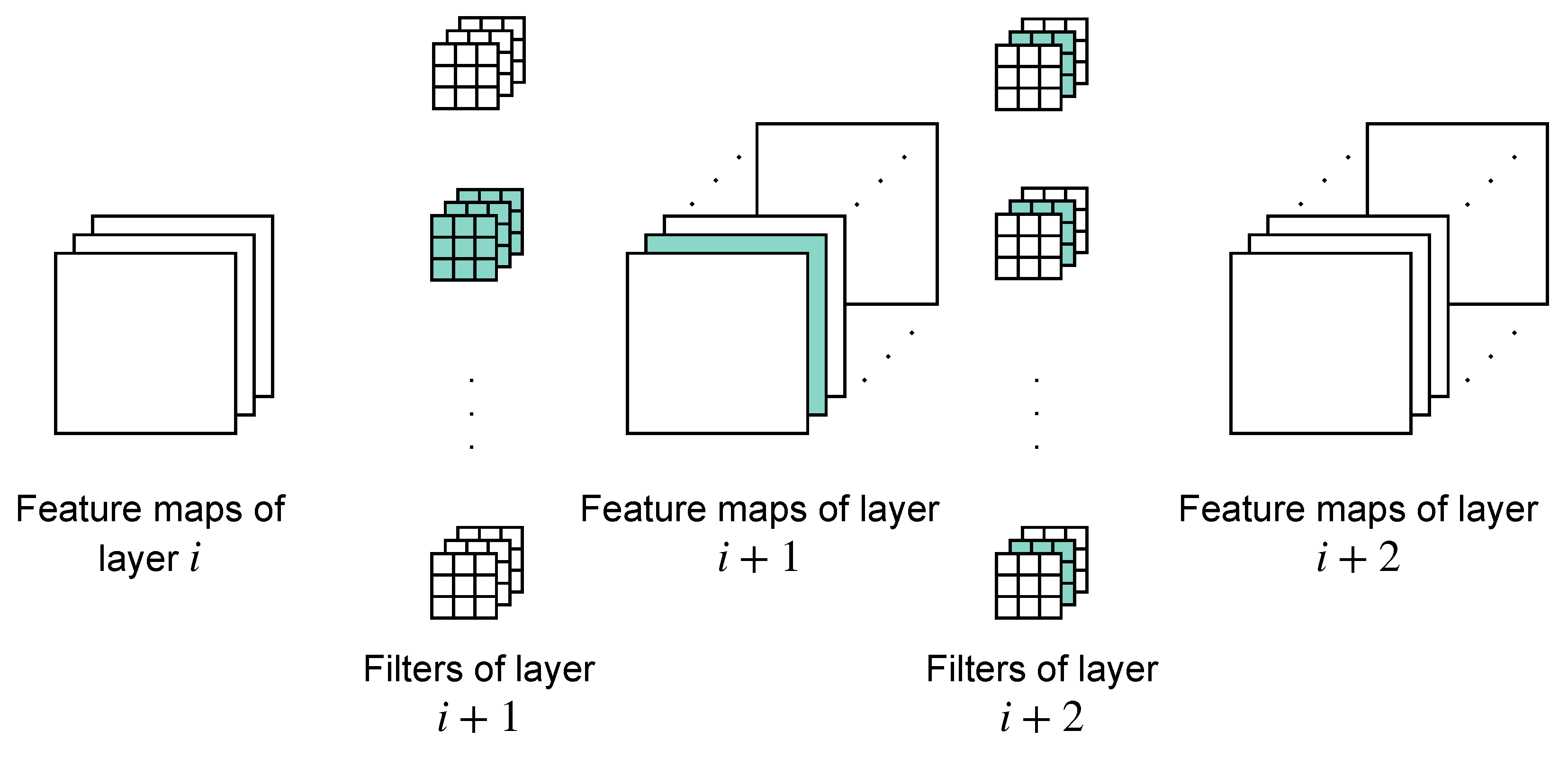 Electronics 11 03789 g007