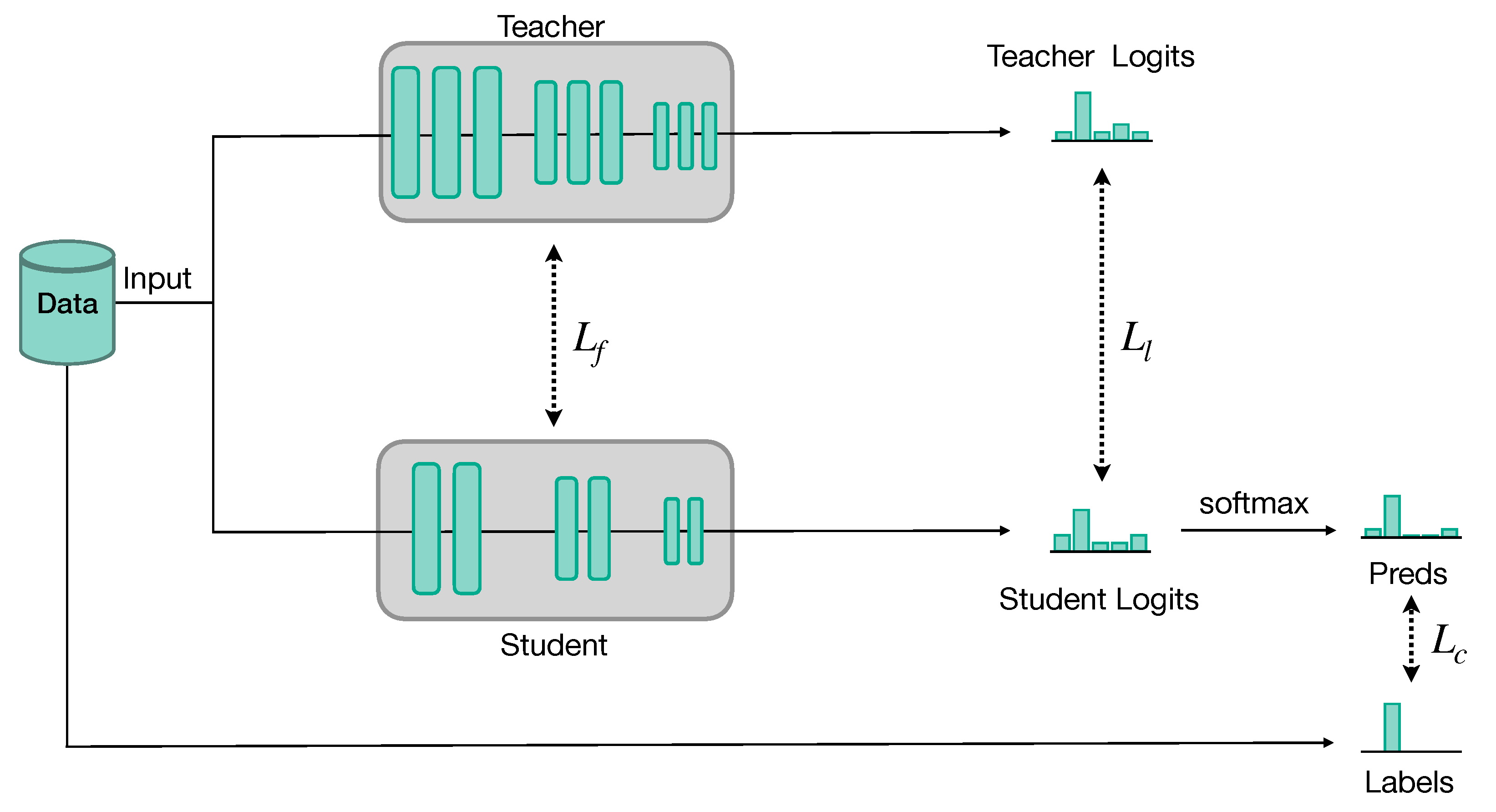 Electronics 11 03789 g008