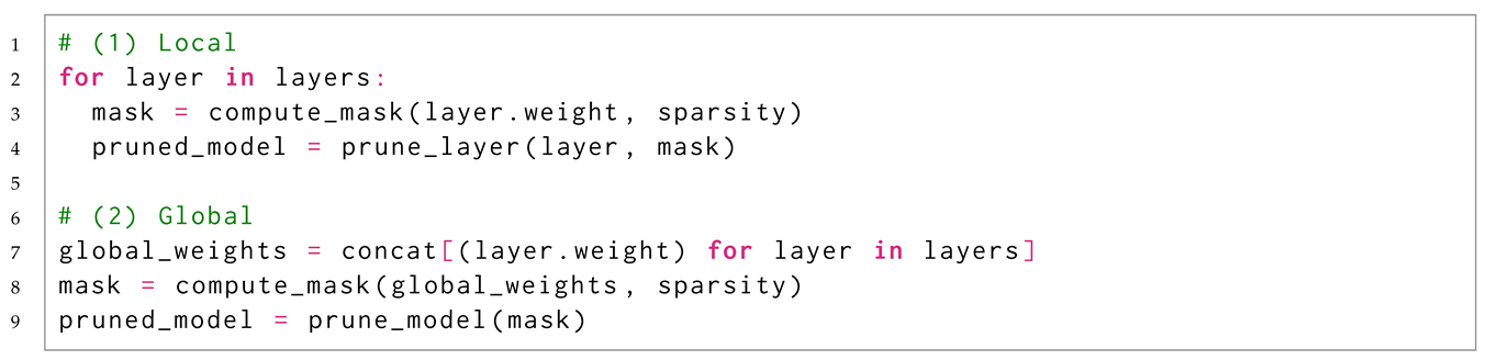 Electronics 11 03789 i003