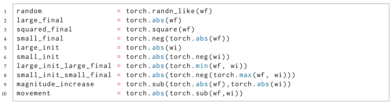 Electronics 11 03789 i004
