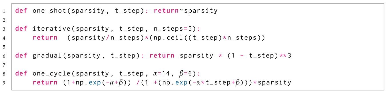 Electronics 11 03789 i006