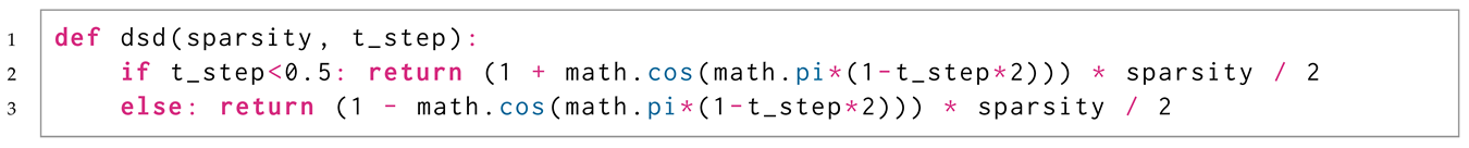 Electronics 11 03789 i007