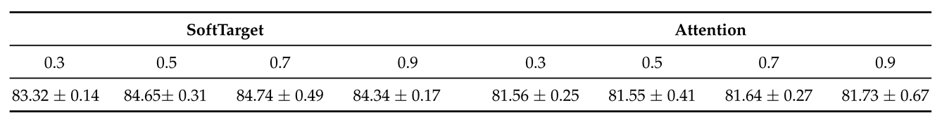 Electronics 11 03789 i019