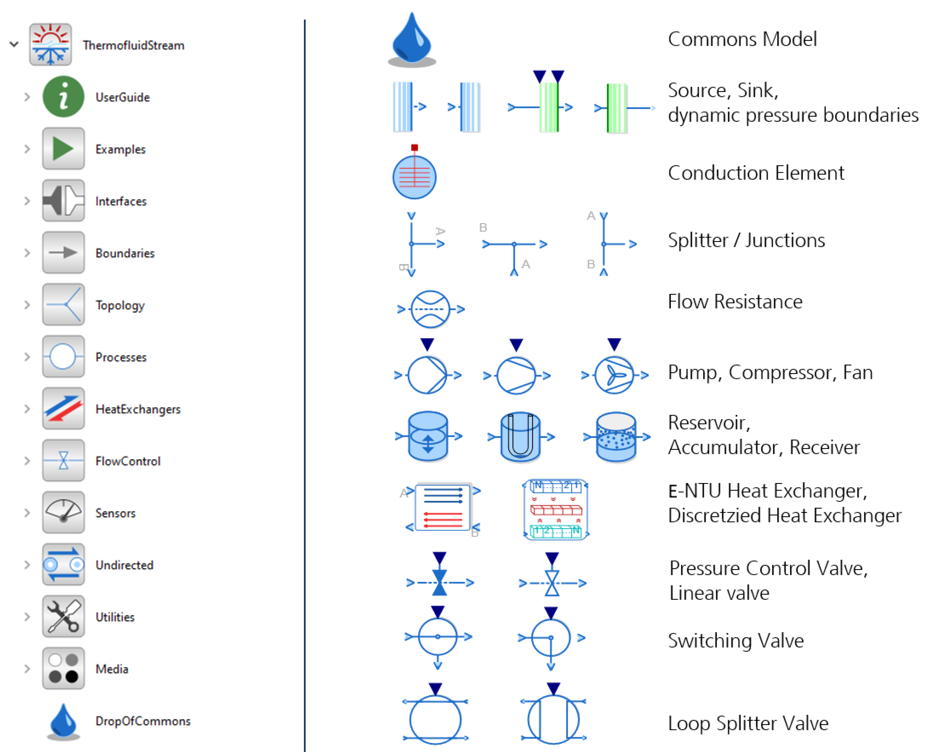 Electronics 11 03790 g002 550