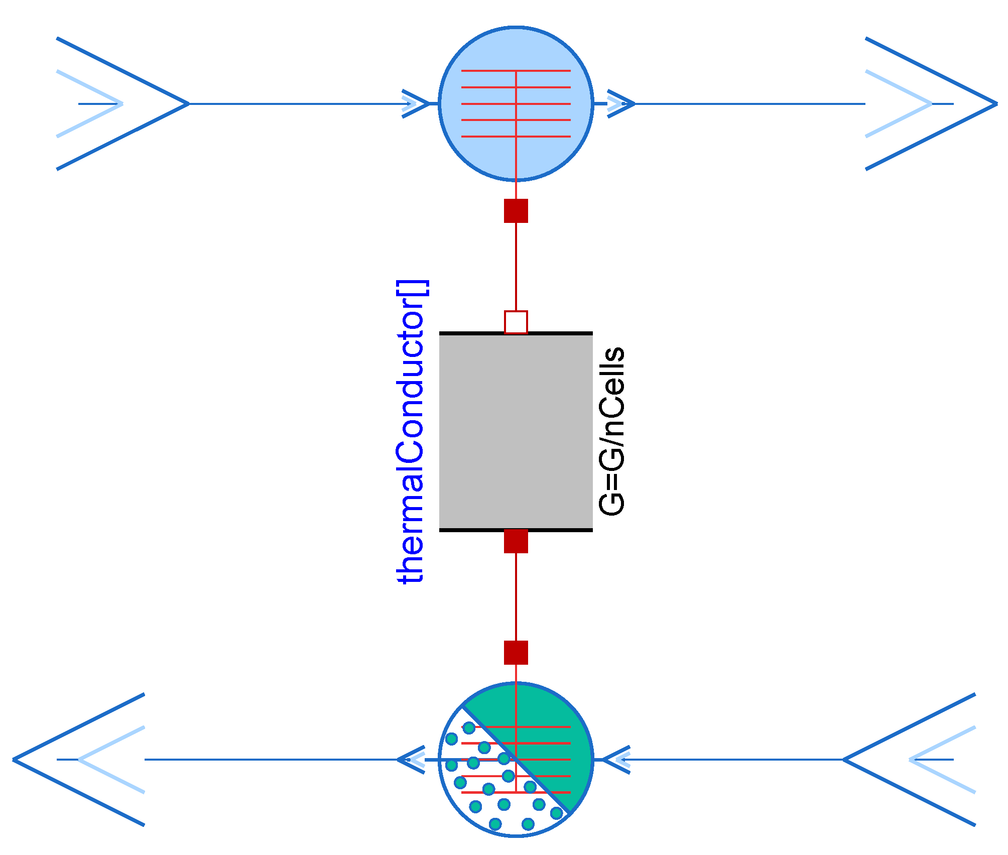 Electronics 11 03790 g003 550