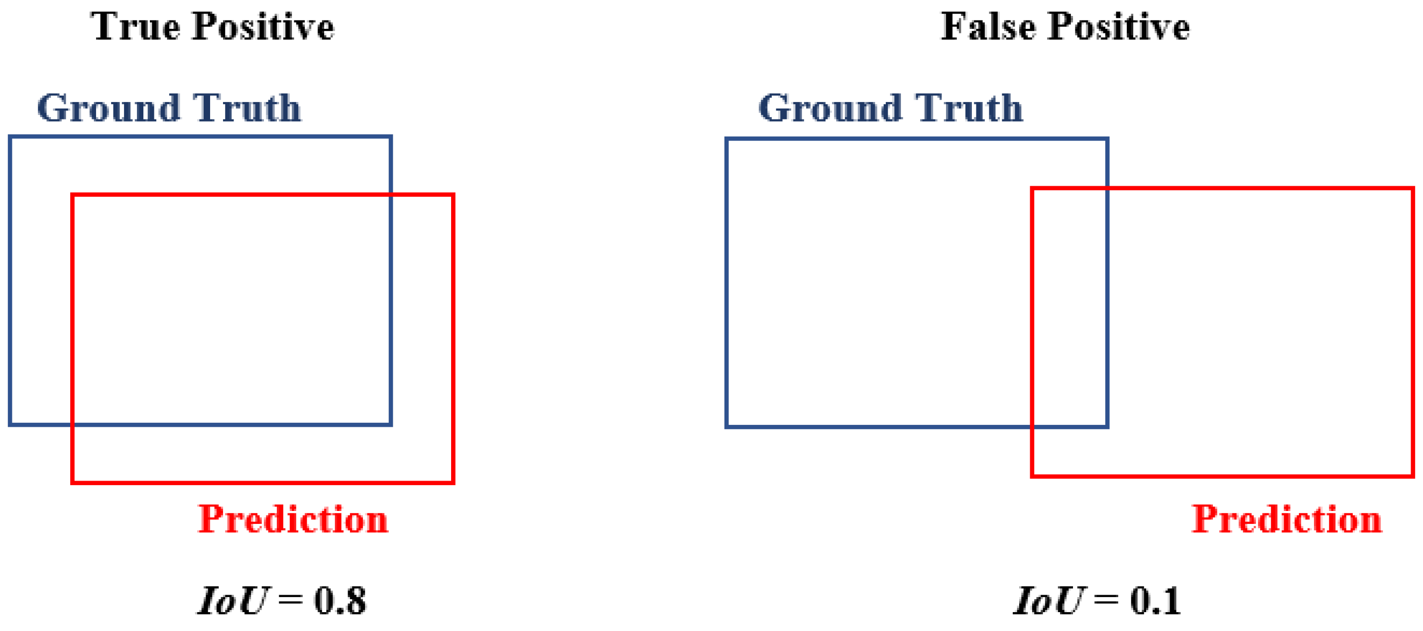 Electronics 11 03791 g009