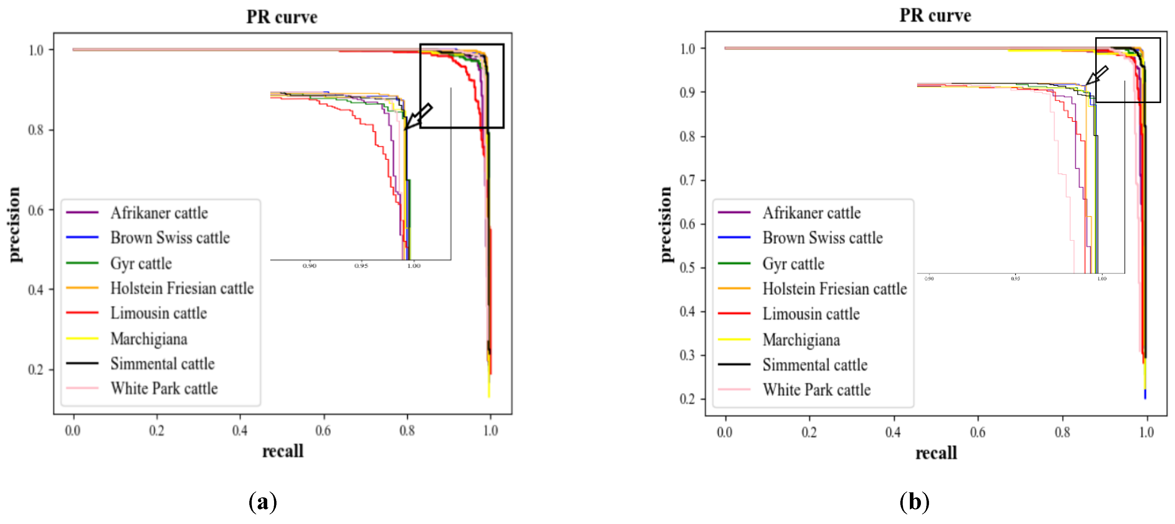 Electronics 11 03791 g014a