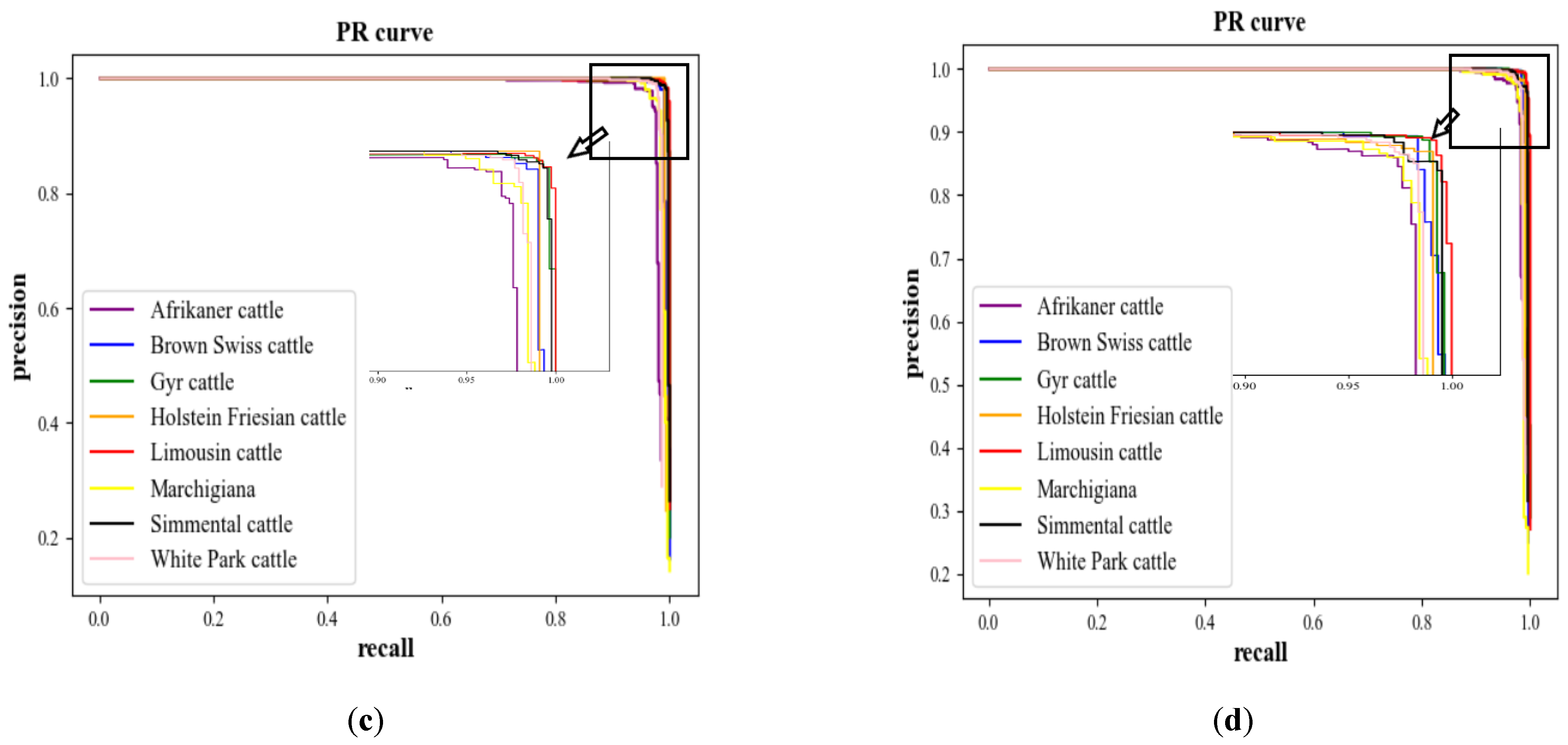 Electronics 11 03791 g014b