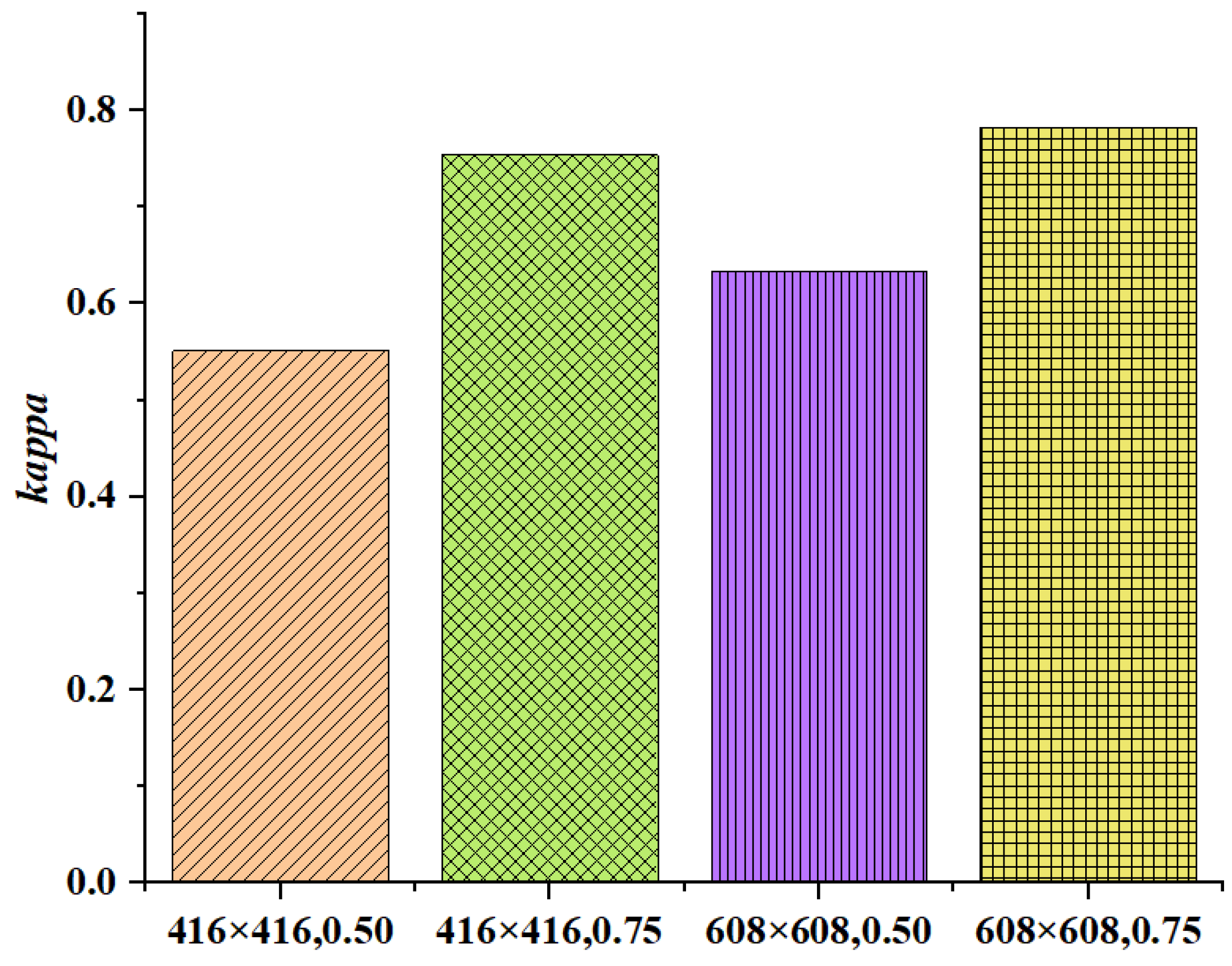 Electronics 11 03791 g019
