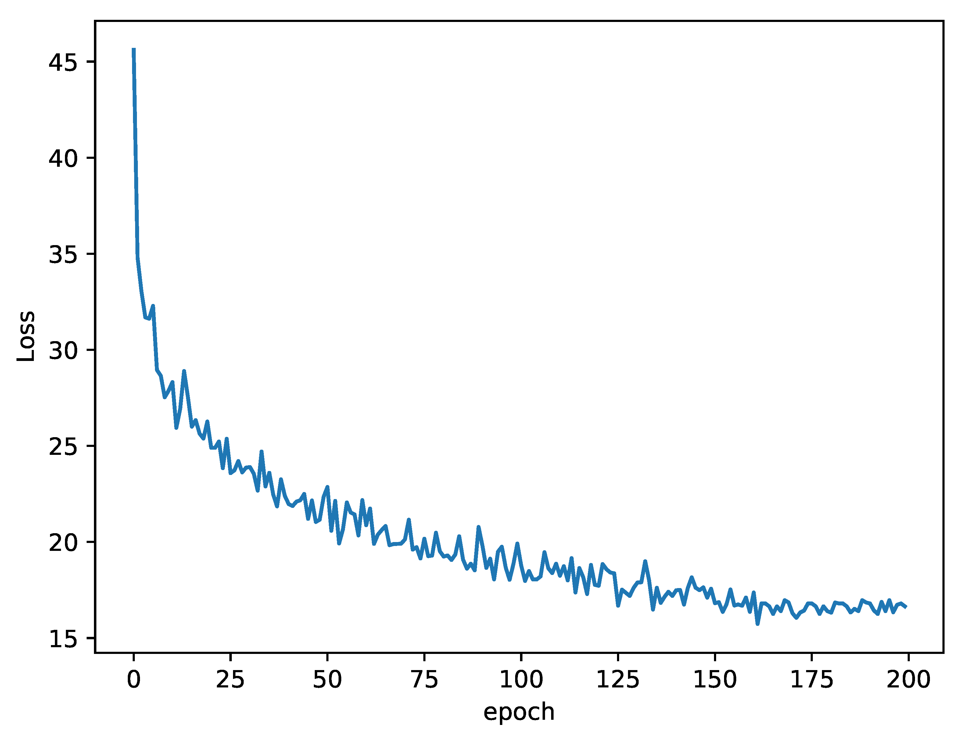 Electronics 11 03792 g004