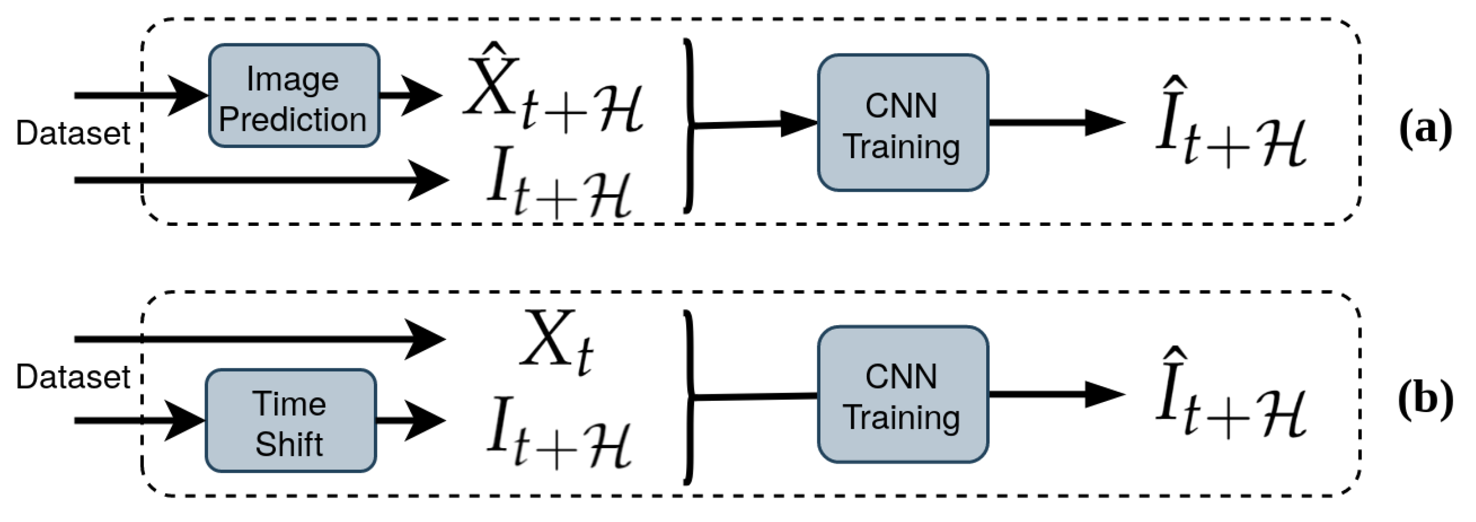 Electronics 11 03794 g001