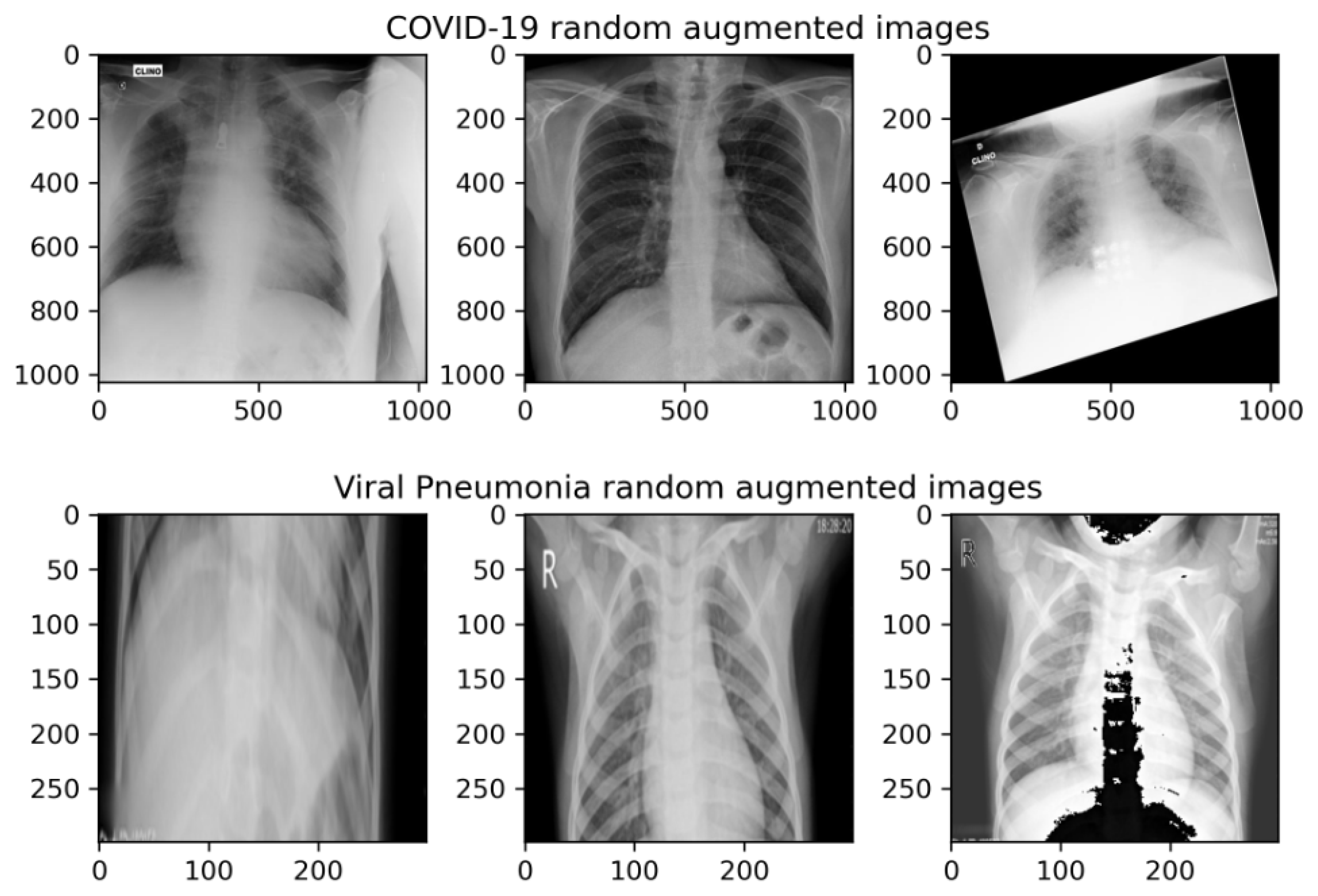 Electronics 11 03798 g007