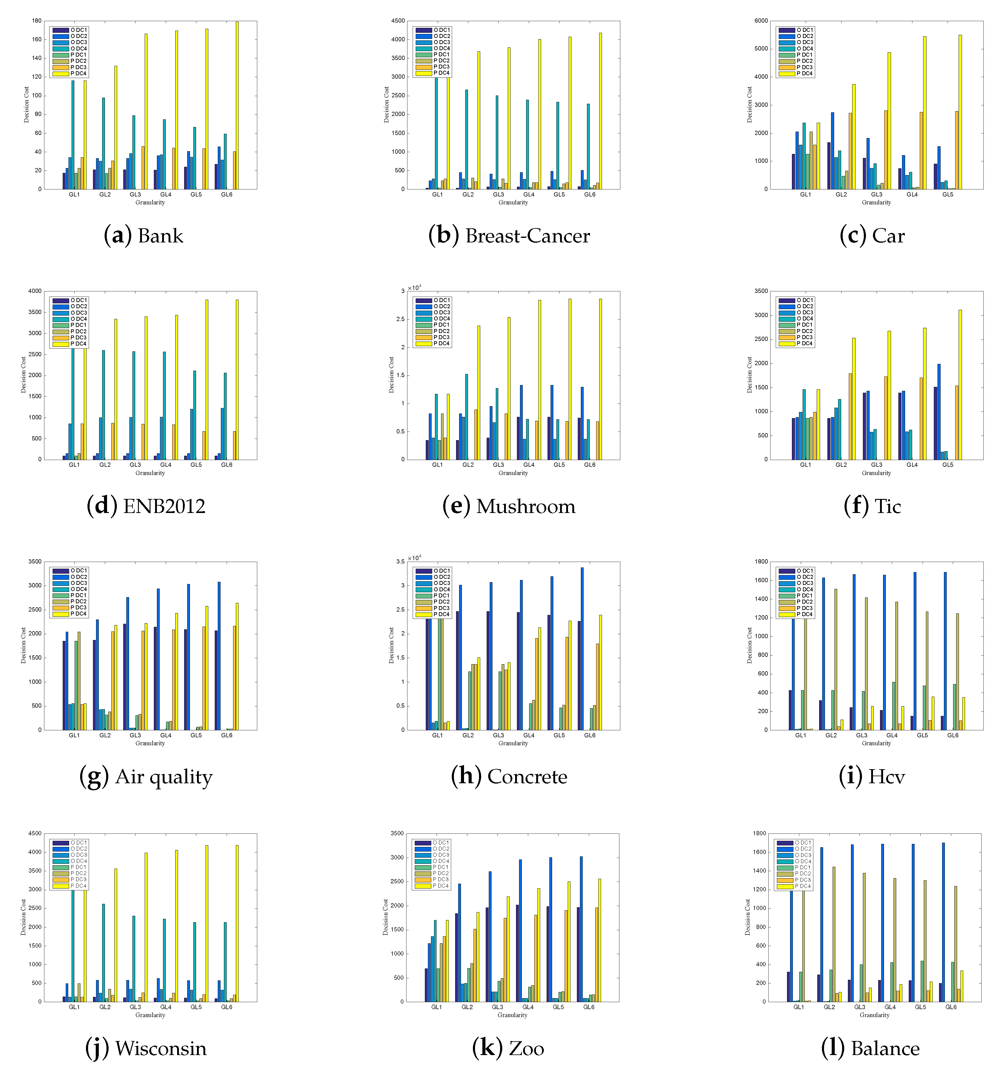 Electronics 11 03801 g005