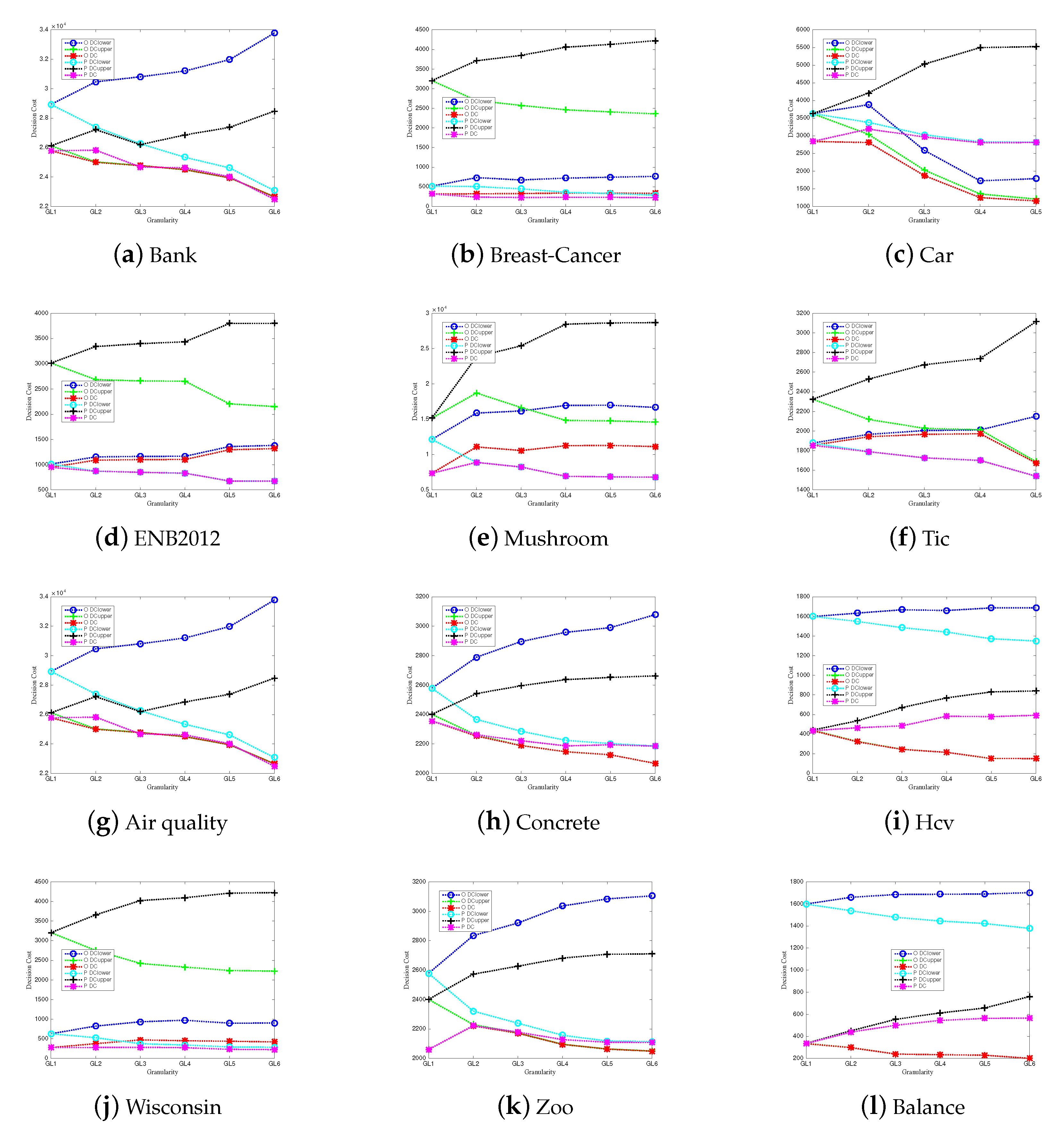 Electronics 11 03801 g006