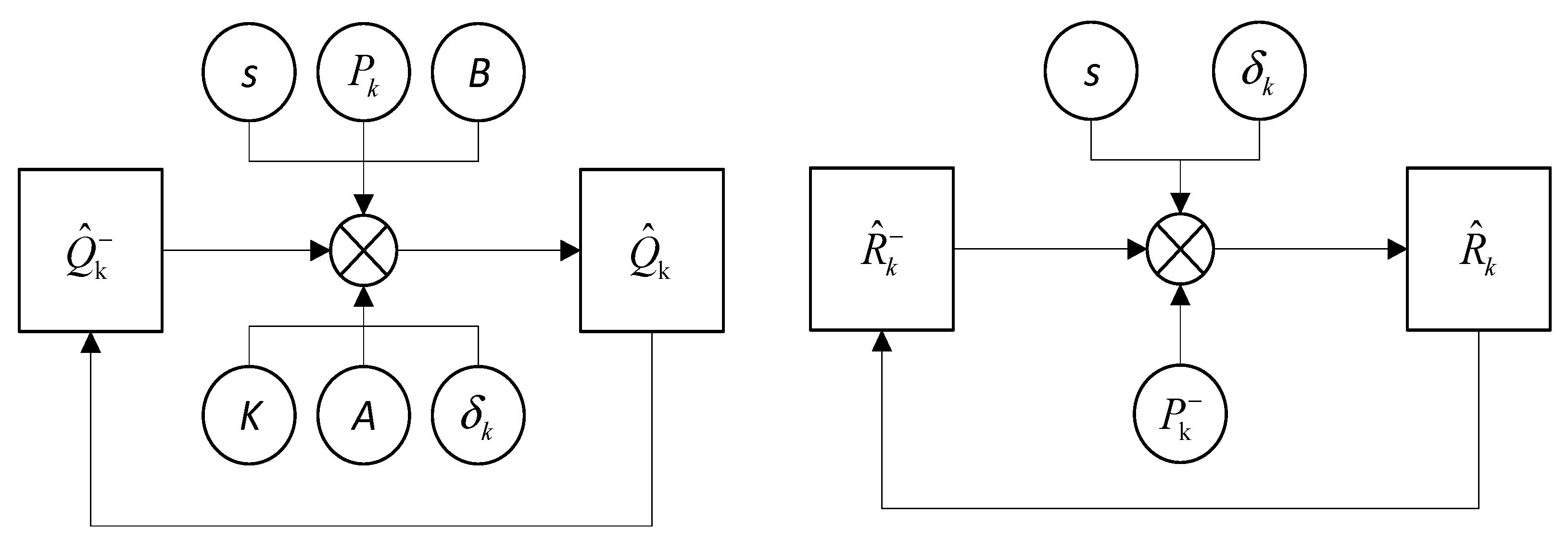Electronics 11 03802 g008