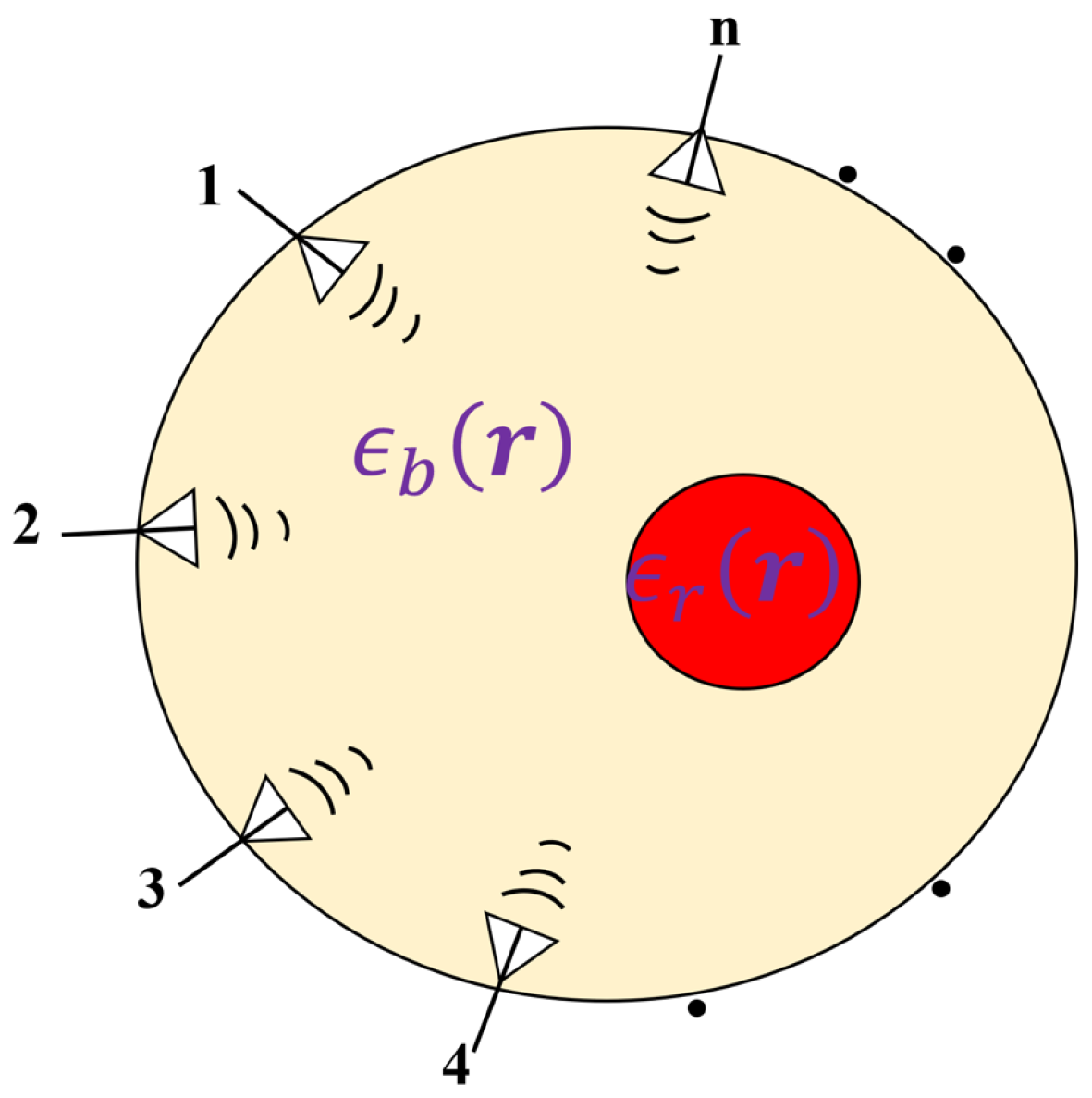 Electronics 11 03804 g001 Electronics 11 03804 g001