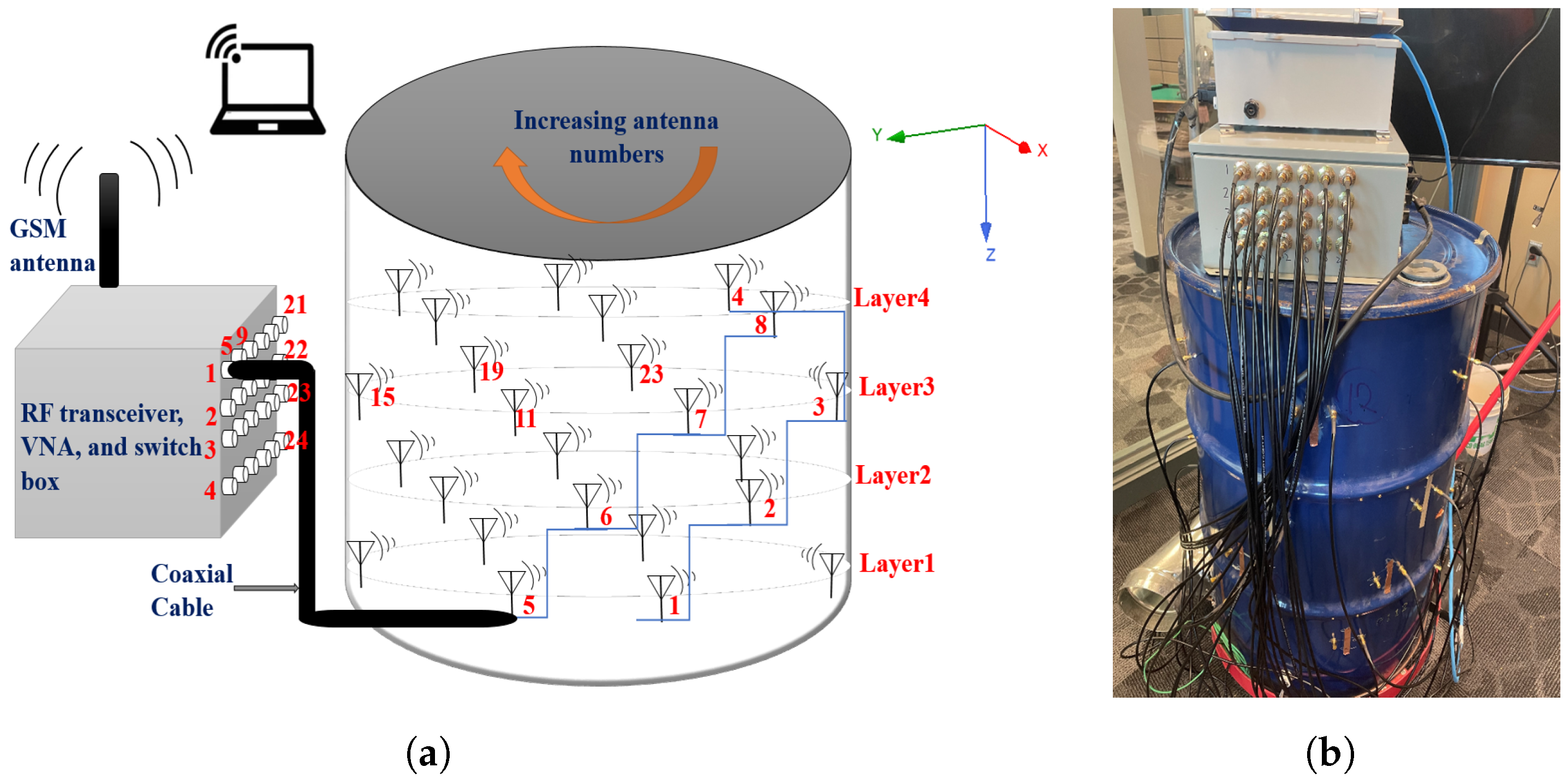 Electronics 11 03804 g007 Electronics 11 03804 g007