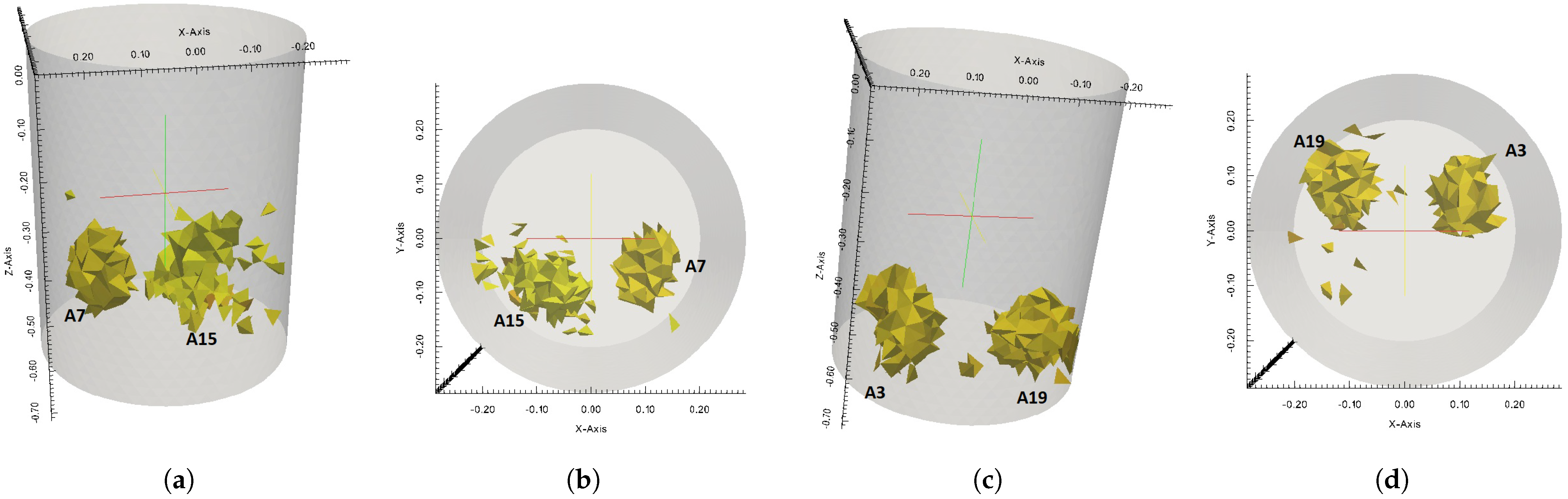 Electronics 11 03804 g012 Electronics 11 03804 g012
