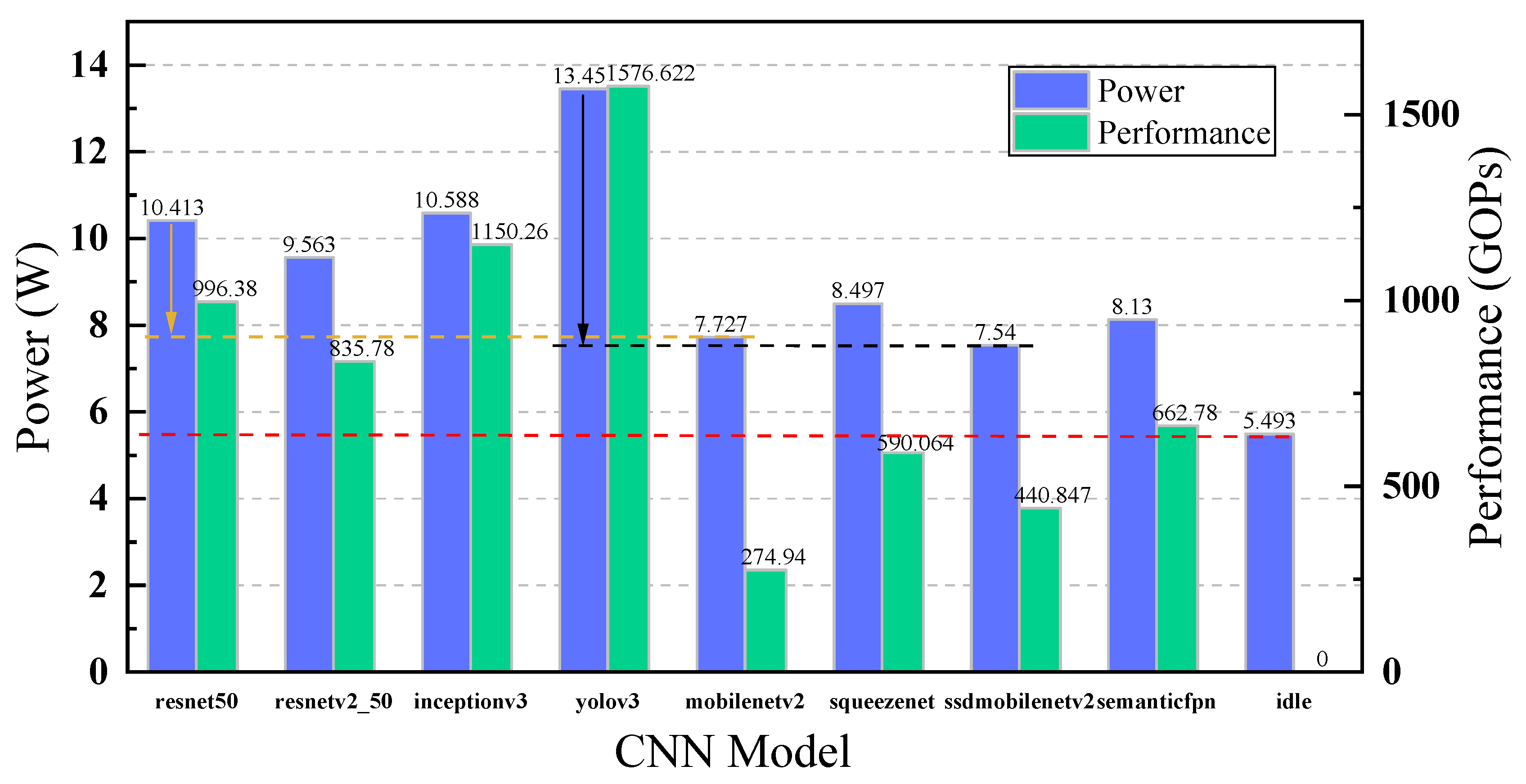 Electronics 11 03805 g003