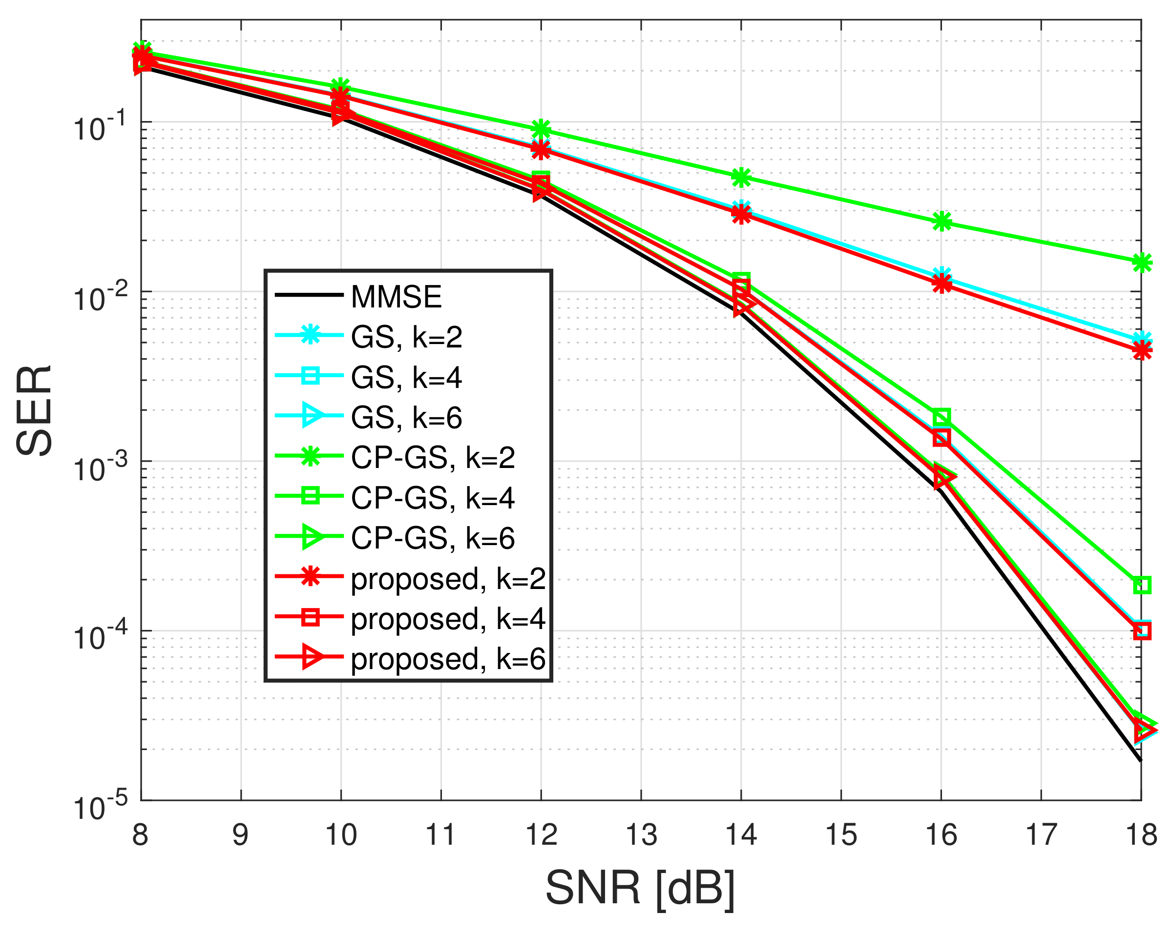 Electronics 11 03806 g004 Electronics 11 03806 g004
