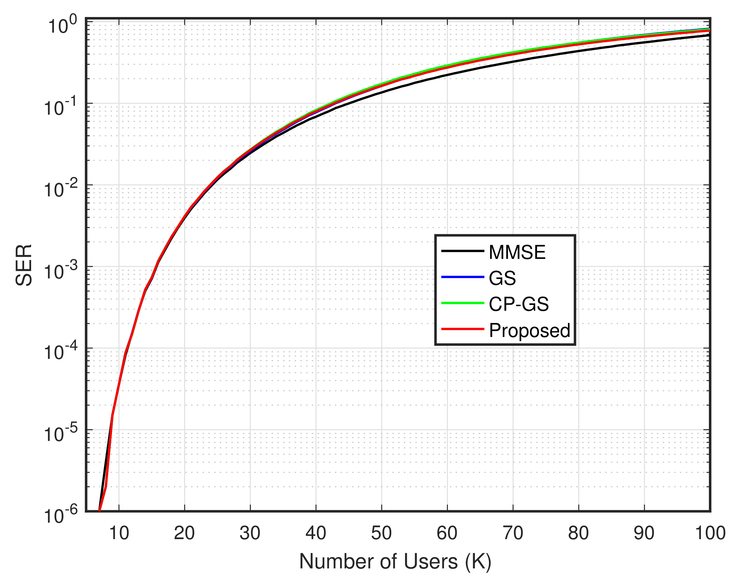 Electronics 11 03806 g006 Electronics 11 03806 g006
