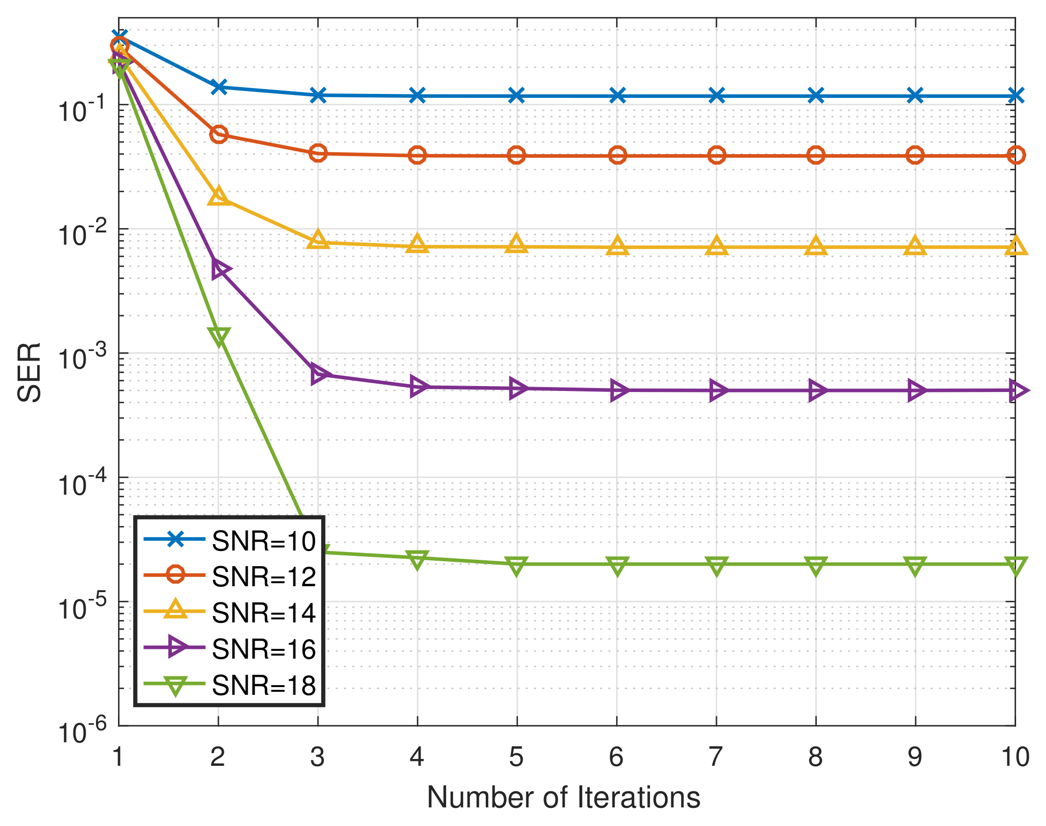 Electronics 11 03806 g007 Electronics 11 03806 g007