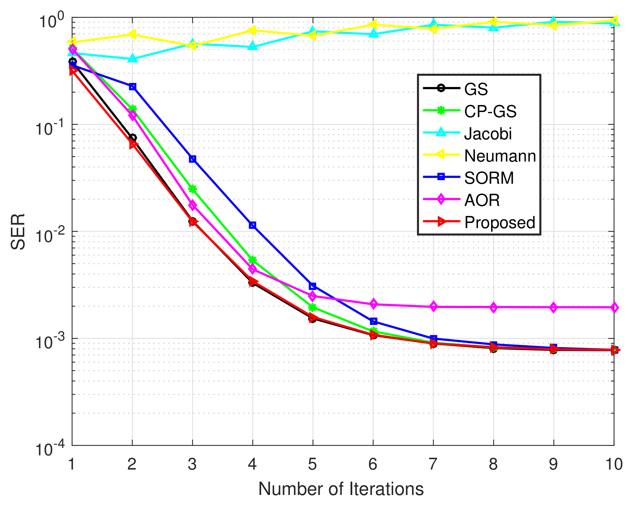 Electronics 11 03806 g008 Electronics 11 03806 g008