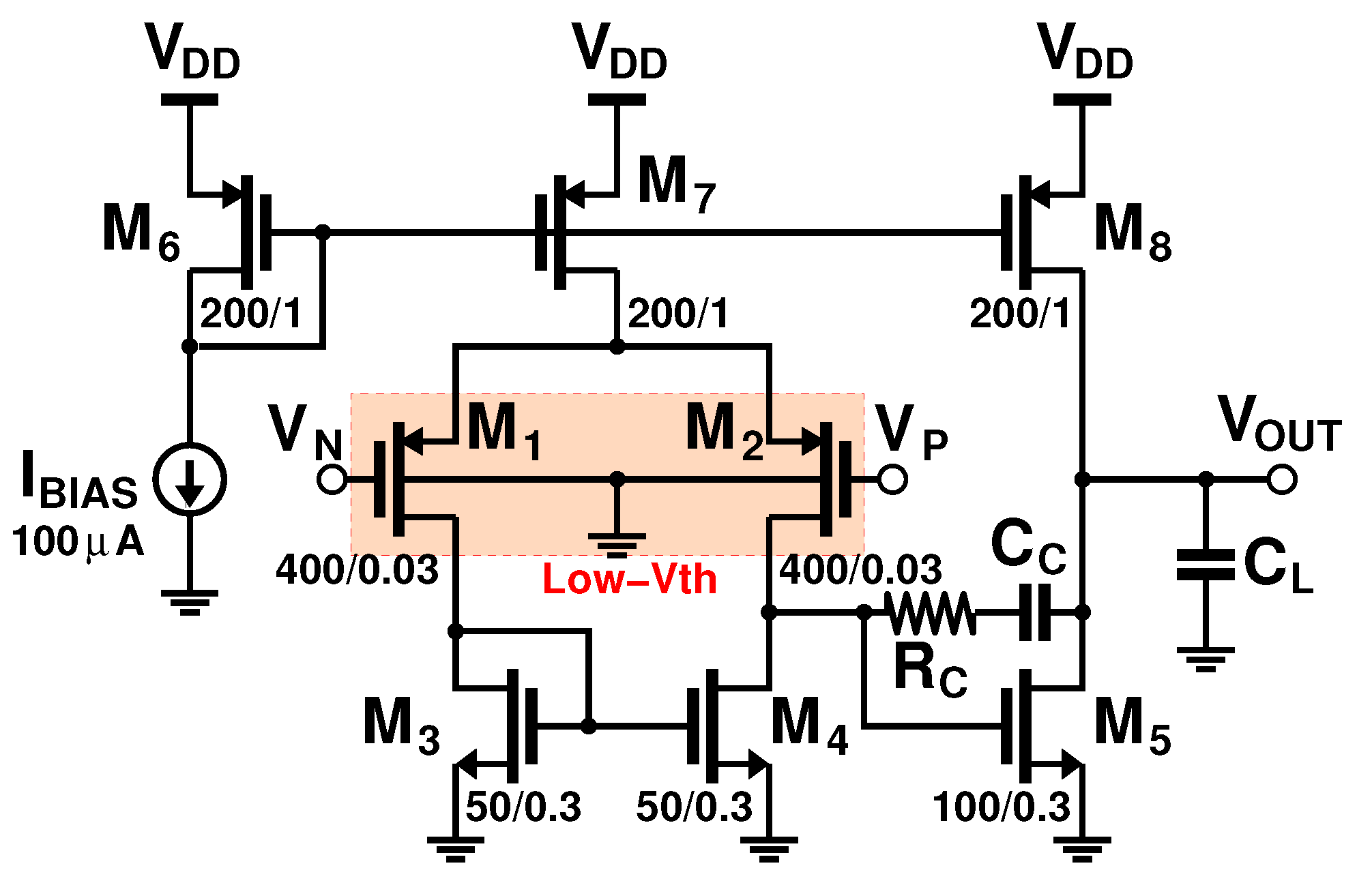 Electronics 11 03807 g004